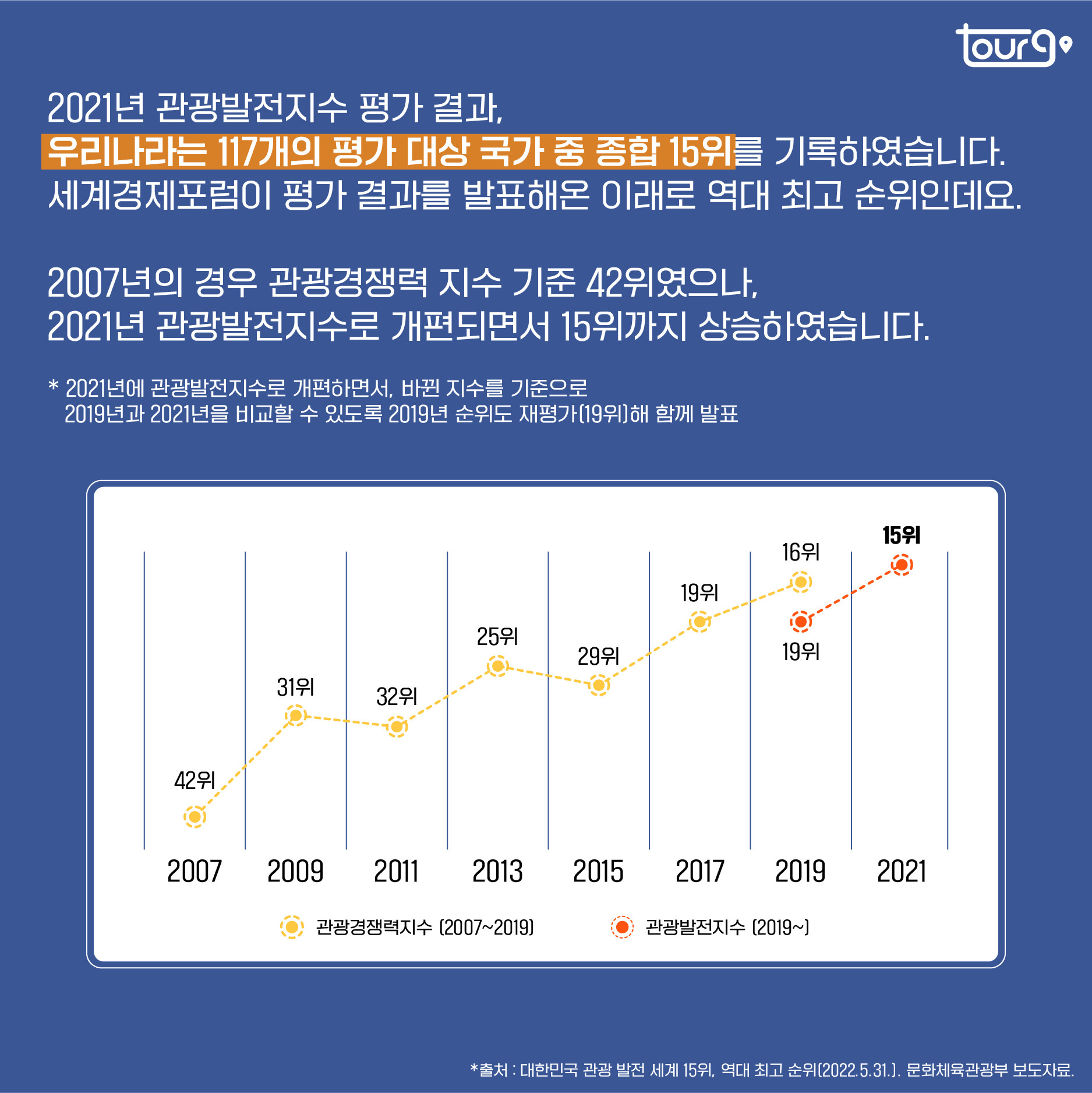 카드뉴스이미지