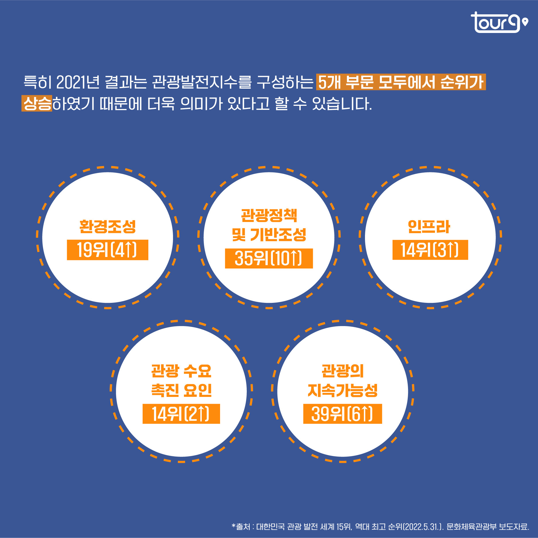 카드뉴스이미지