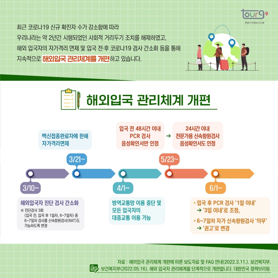 카드뉴스이미지