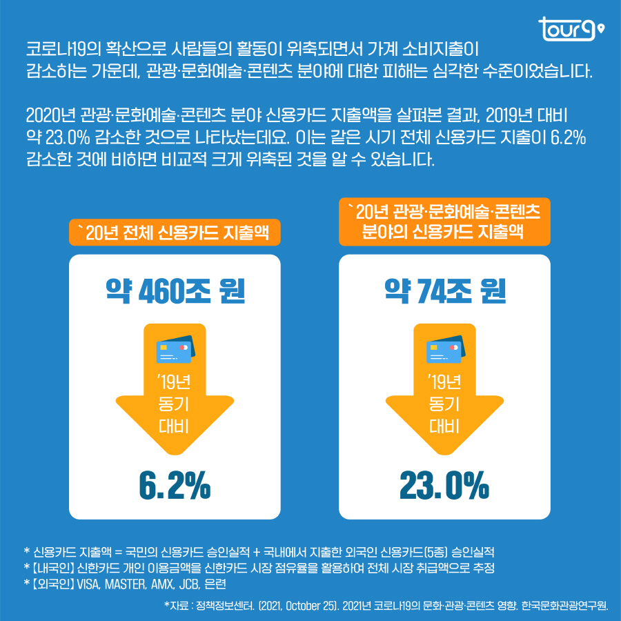 카드뉴스이미지