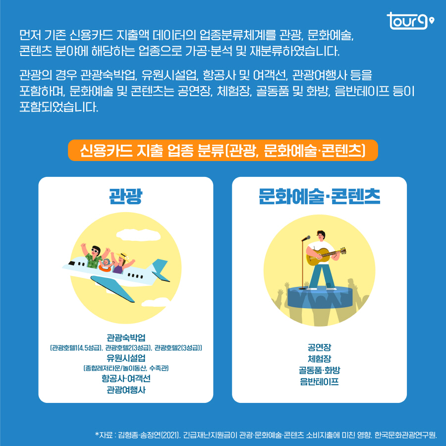 카드뉴스이미지