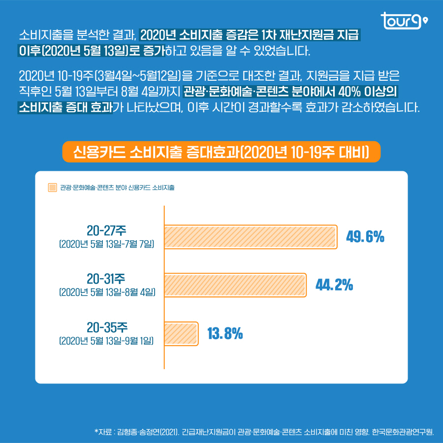 카드뉴스이미지