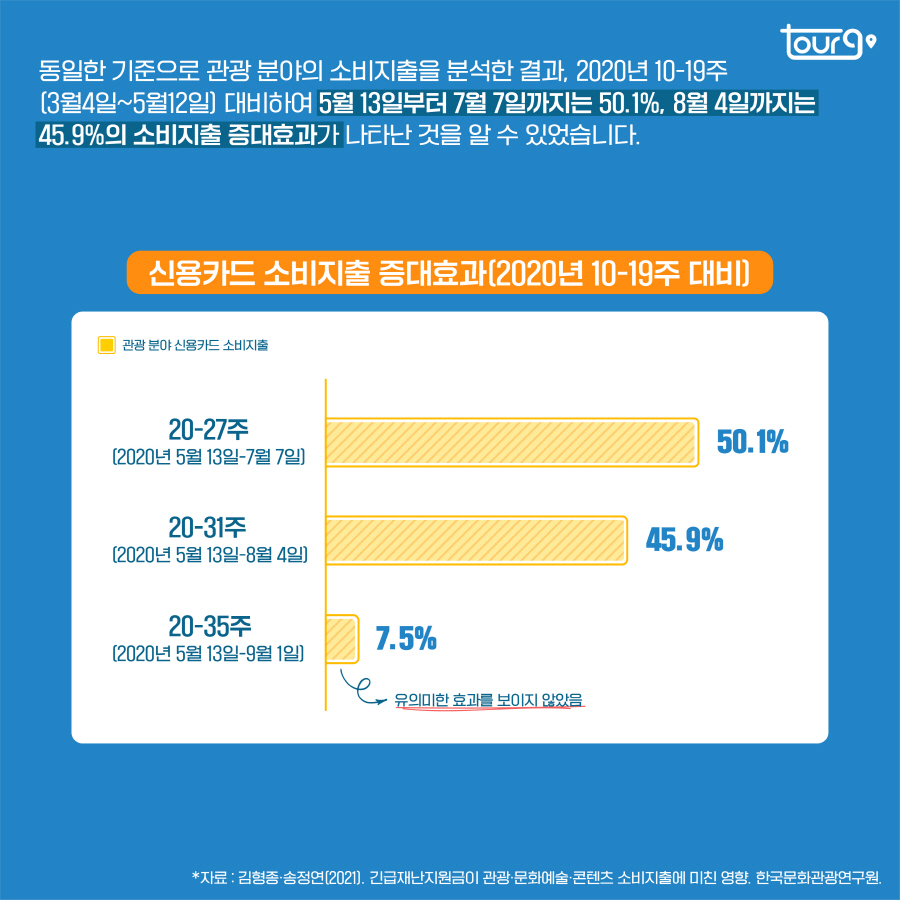 카드뉴스이미지