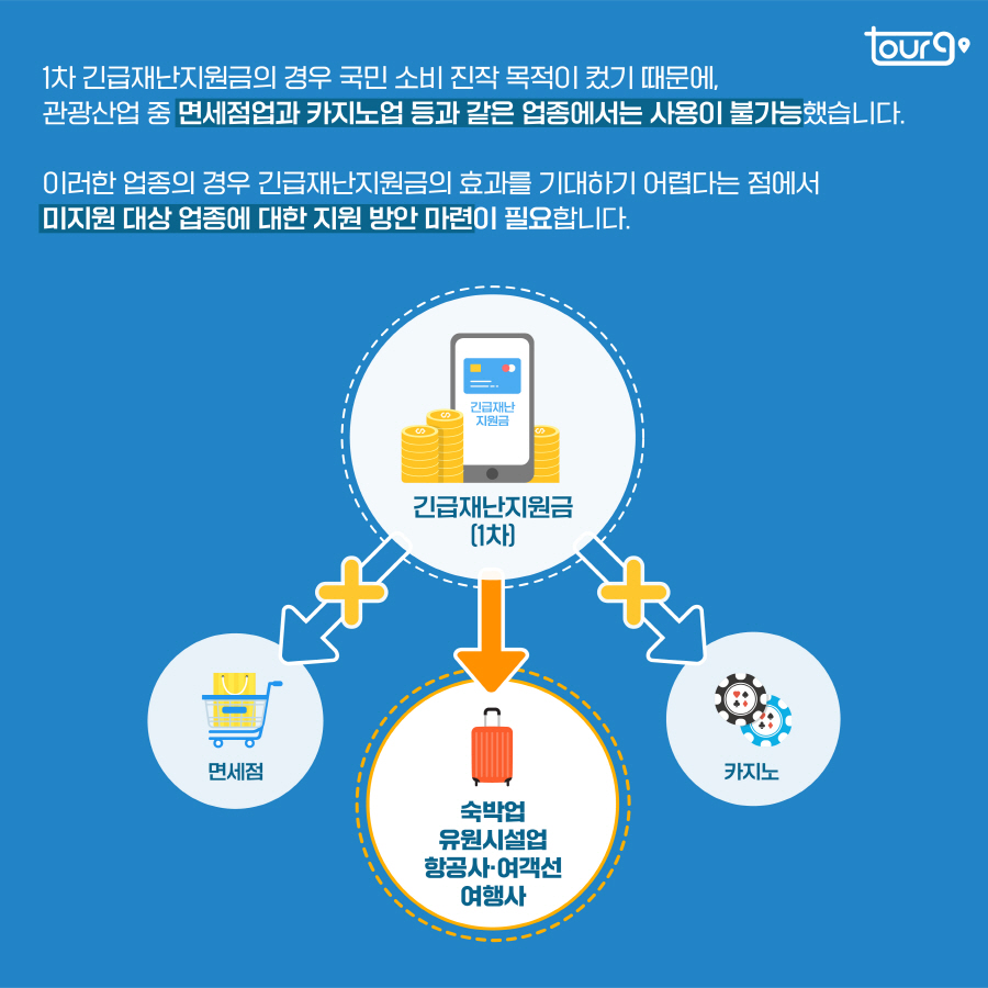 카드뉴스이미지