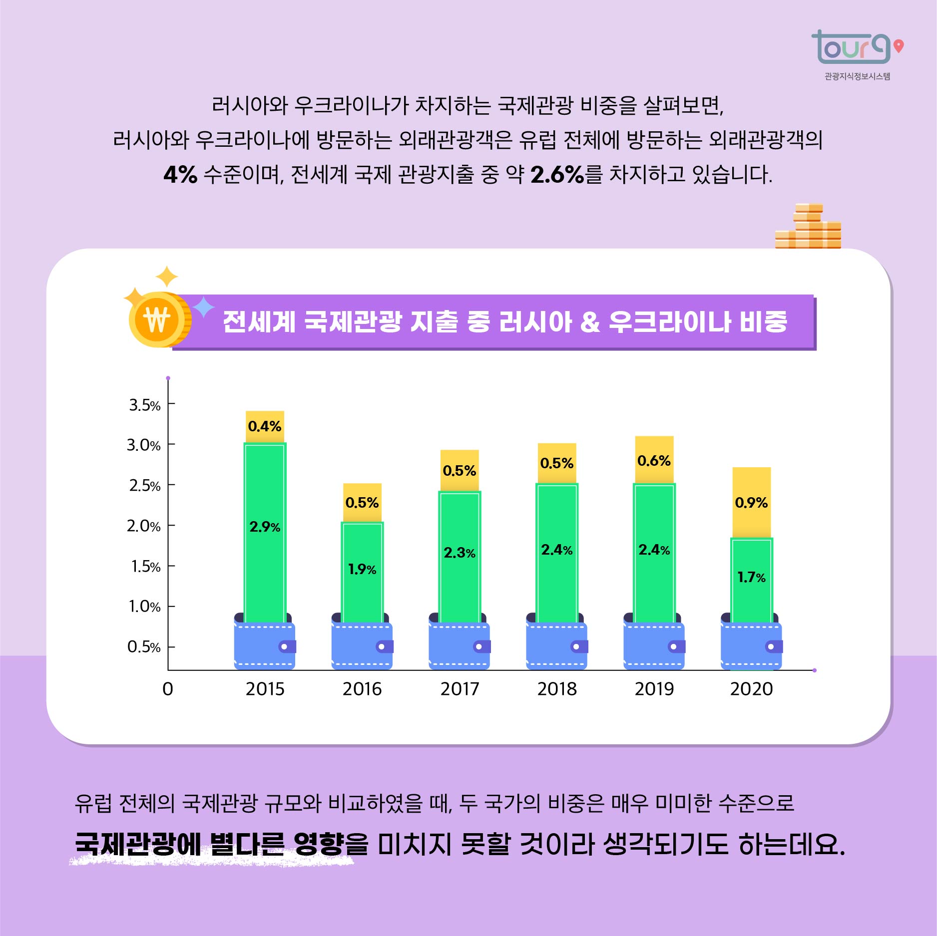 카드뉴스이미지