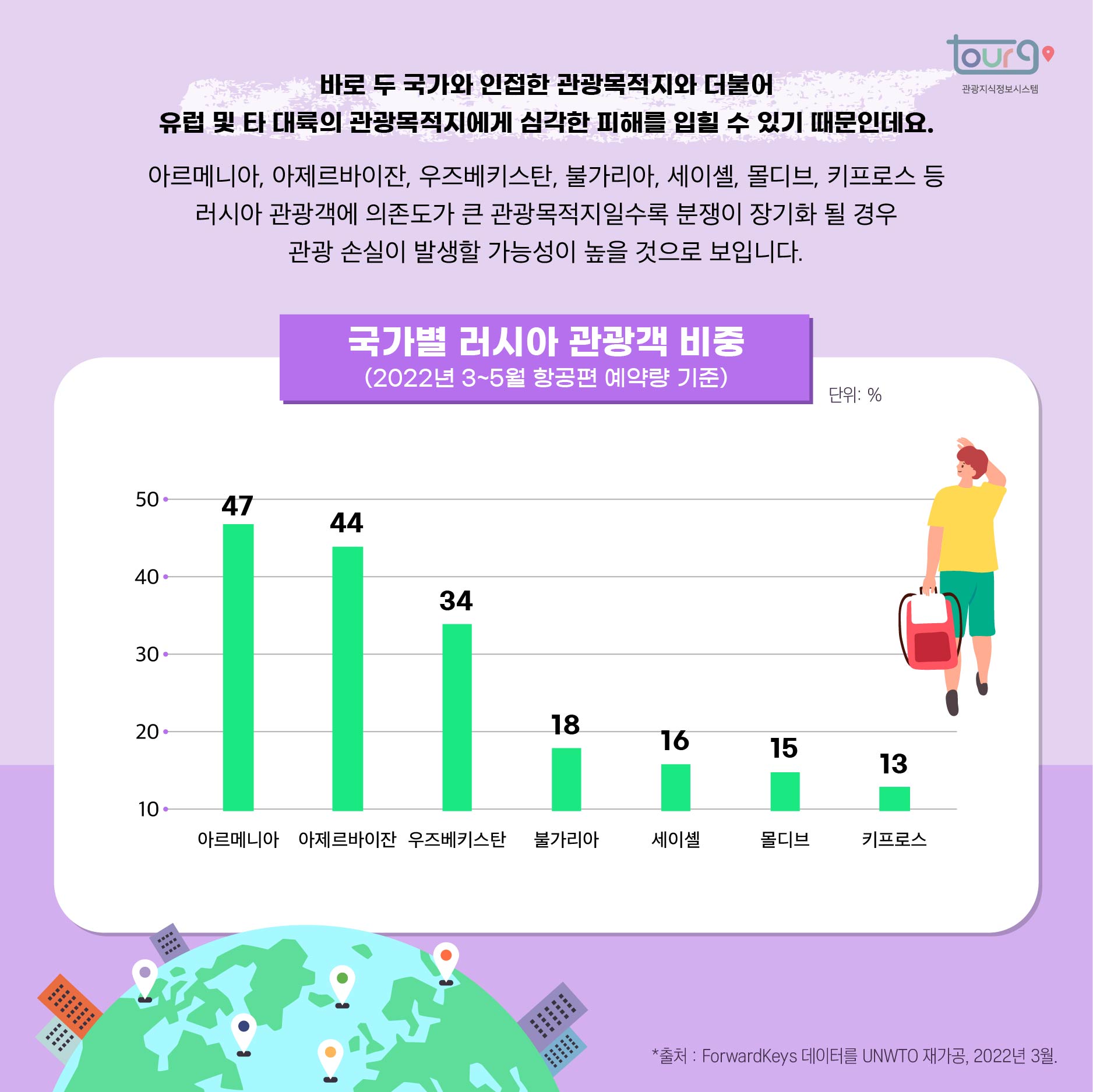 카드뉴스이미지