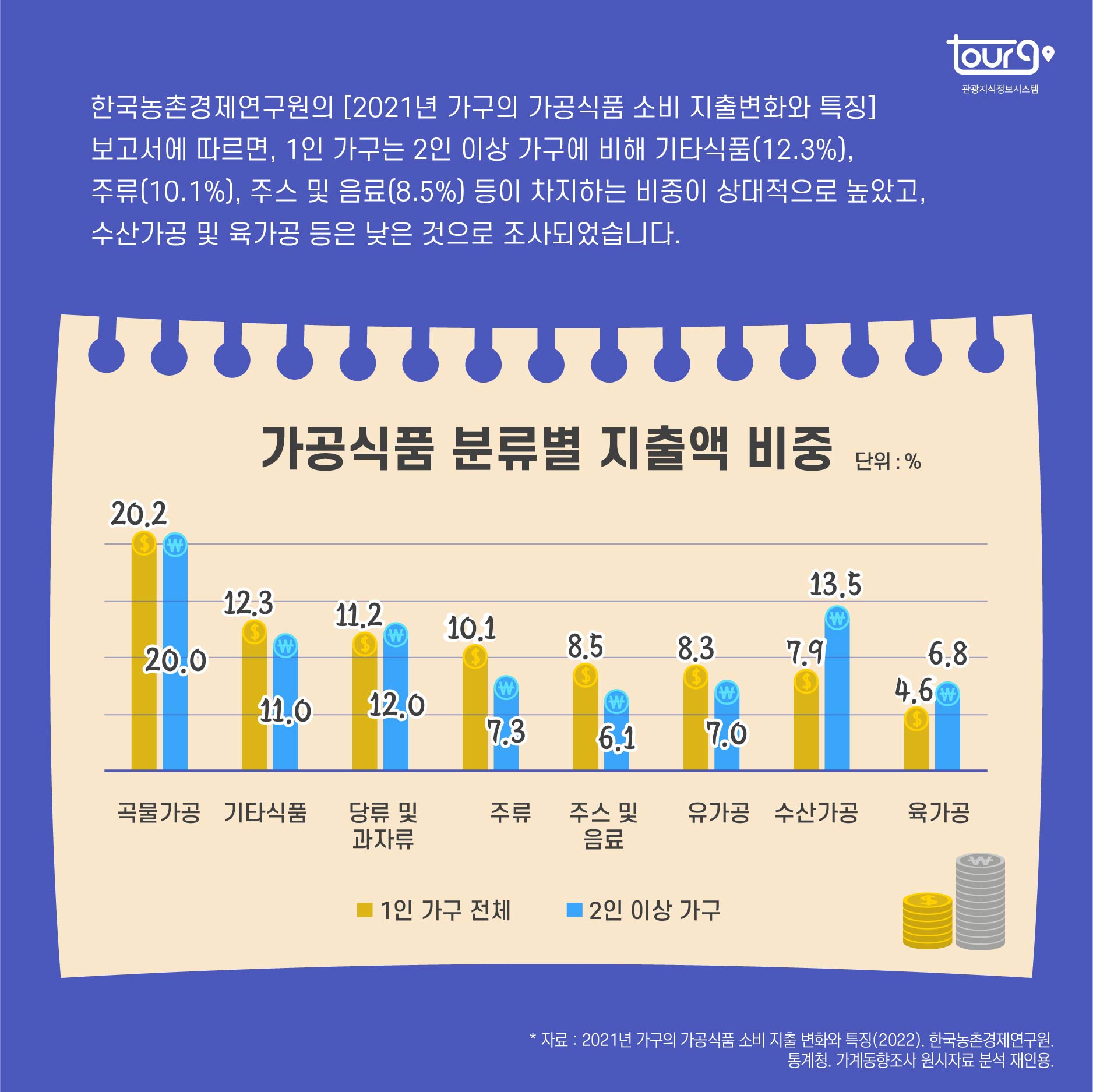 카드뉴스이미지