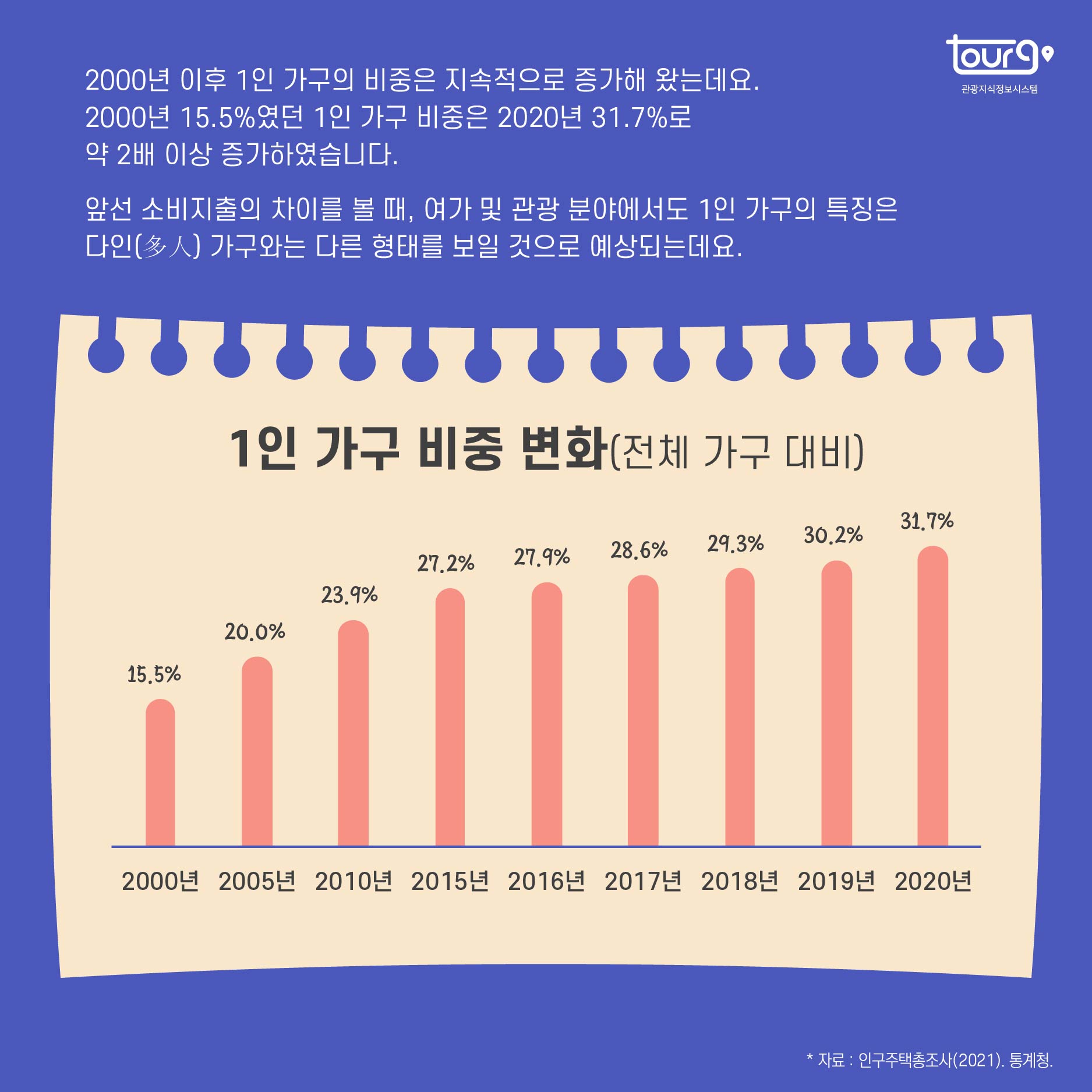 카드뉴스이미지