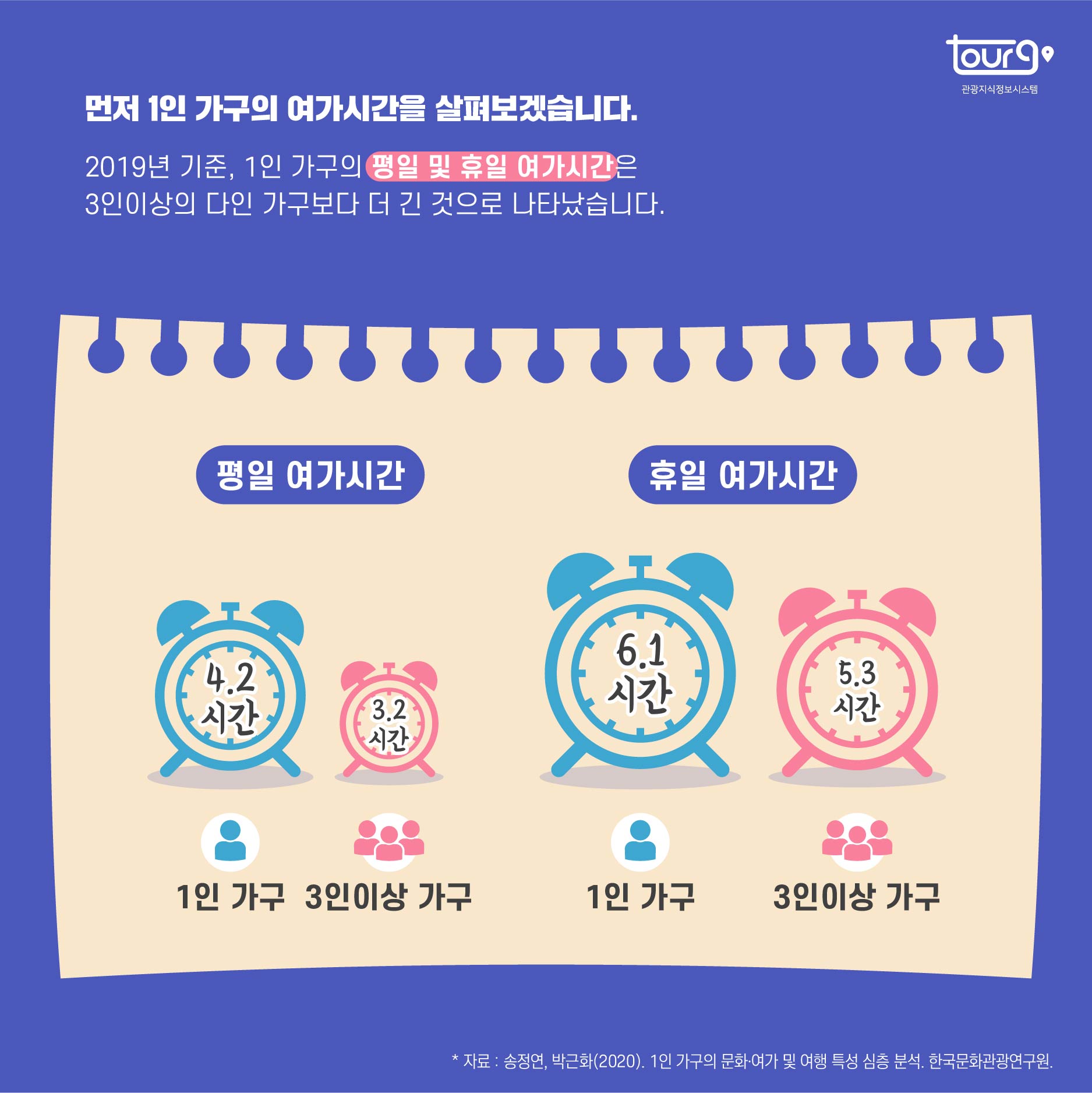 카드뉴스이미지