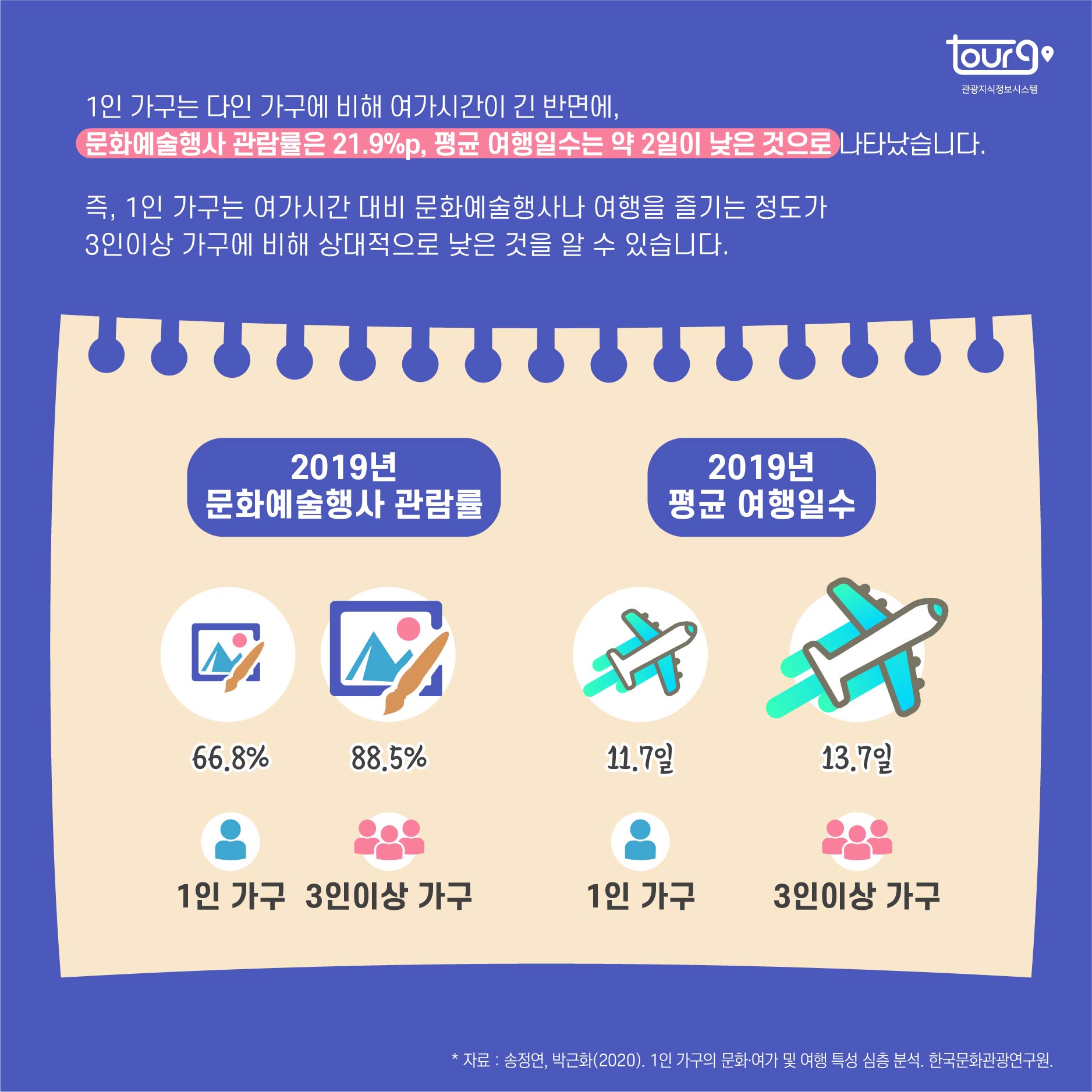 카드뉴스이미지