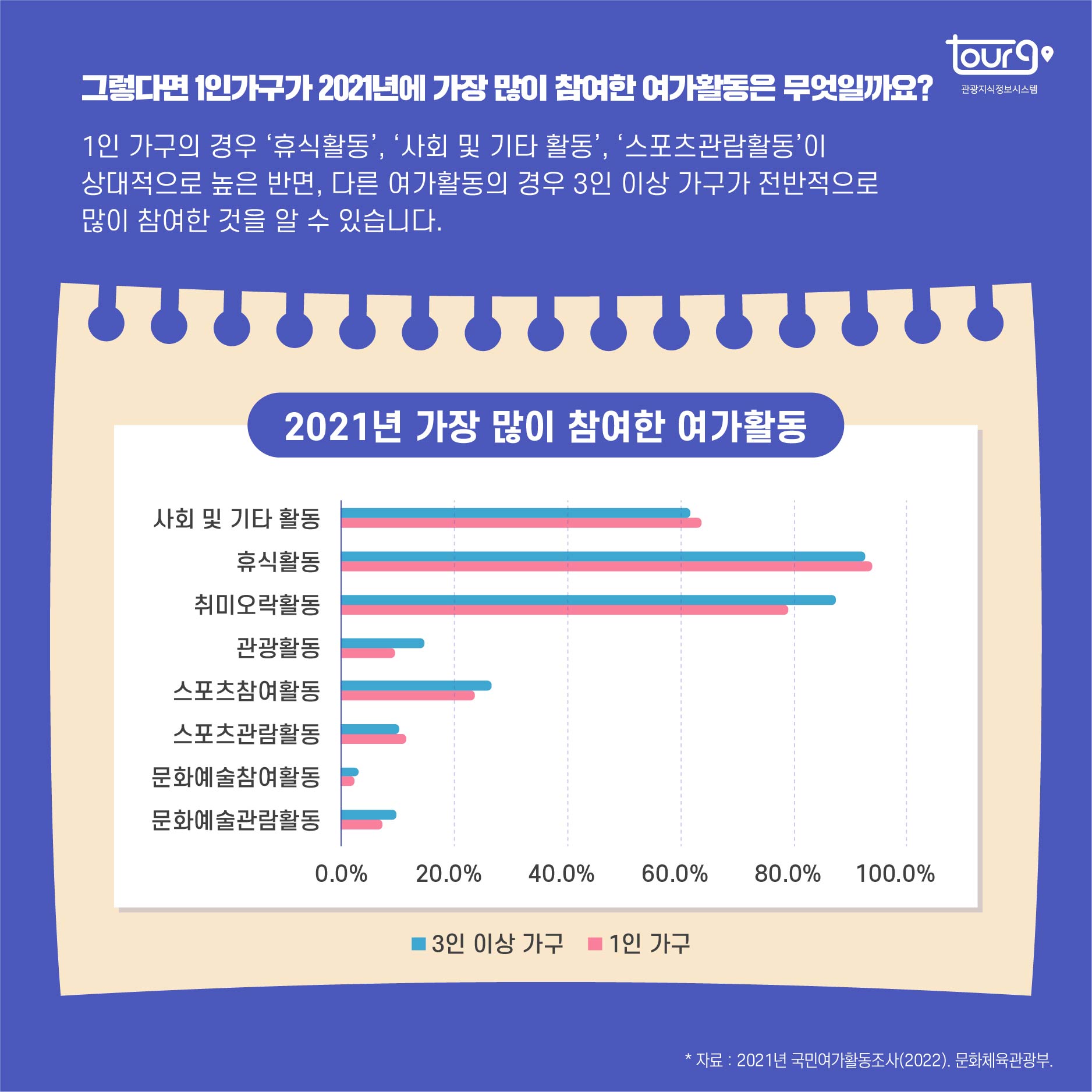 카드뉴스이미지