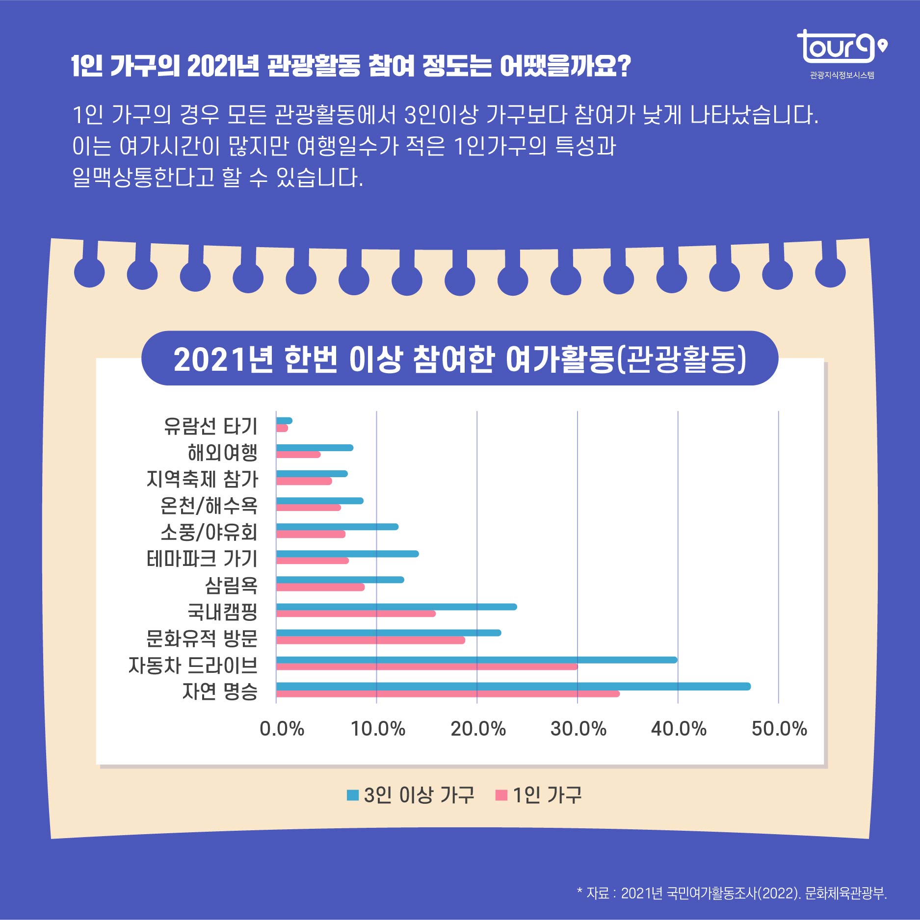 카드뉴스이미지