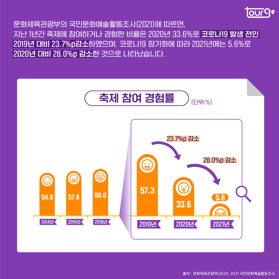 카드뉴스이미지