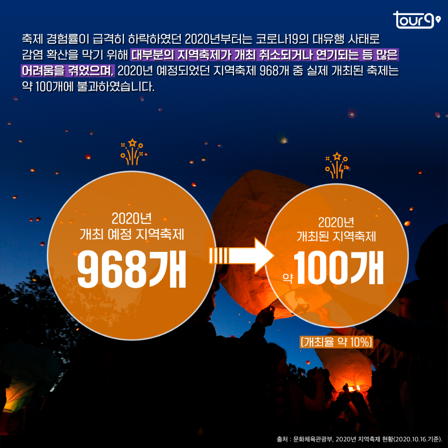 카드뉴스이미지