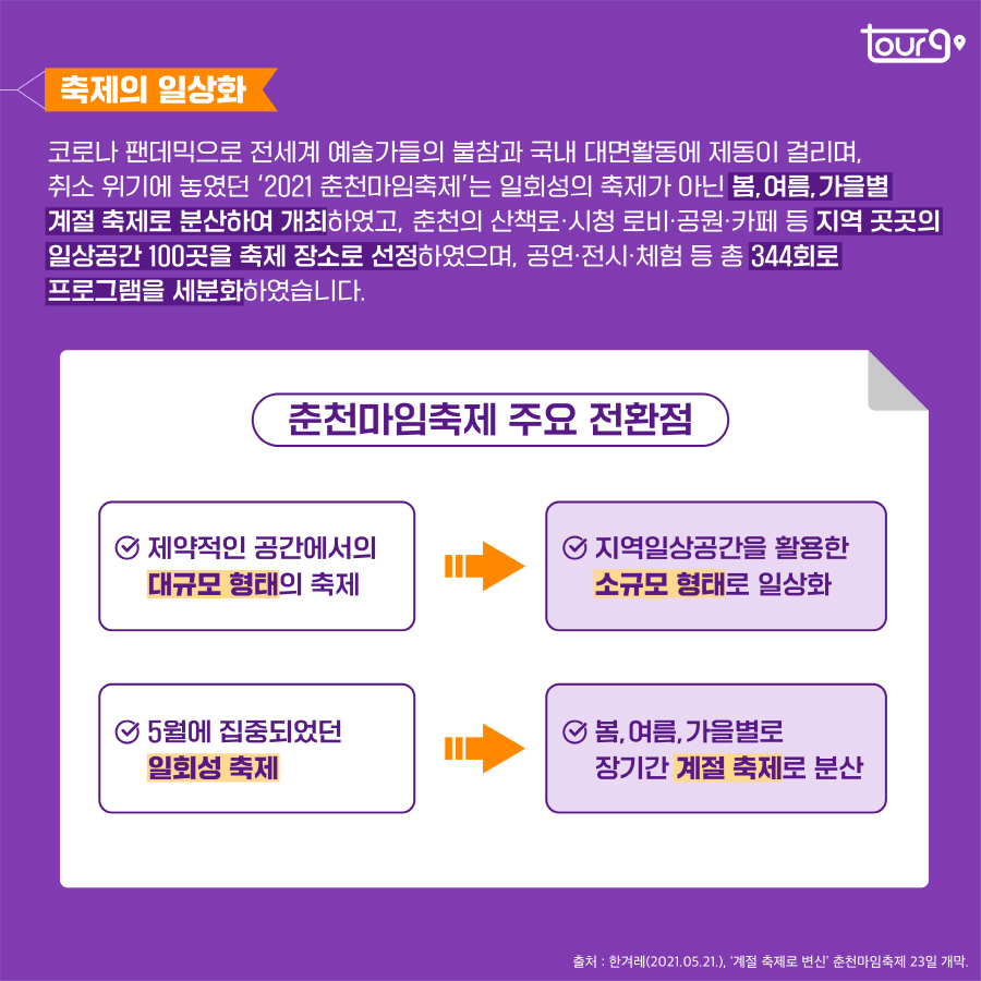 카드뉴스이미지
