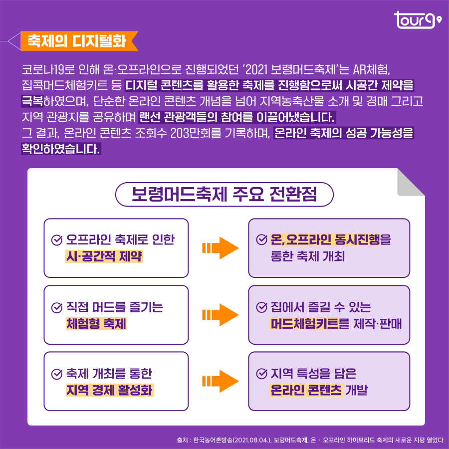 카드뉴스이미지