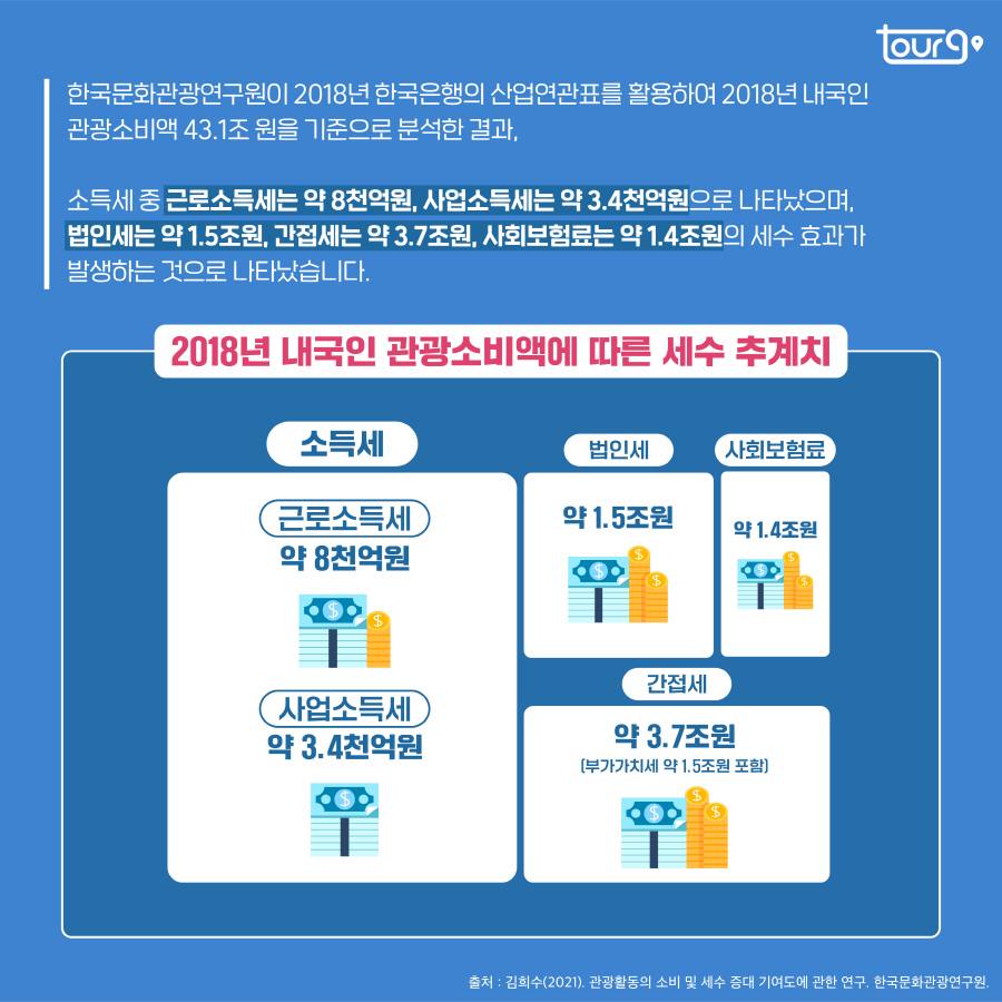 카드뉴스이미지