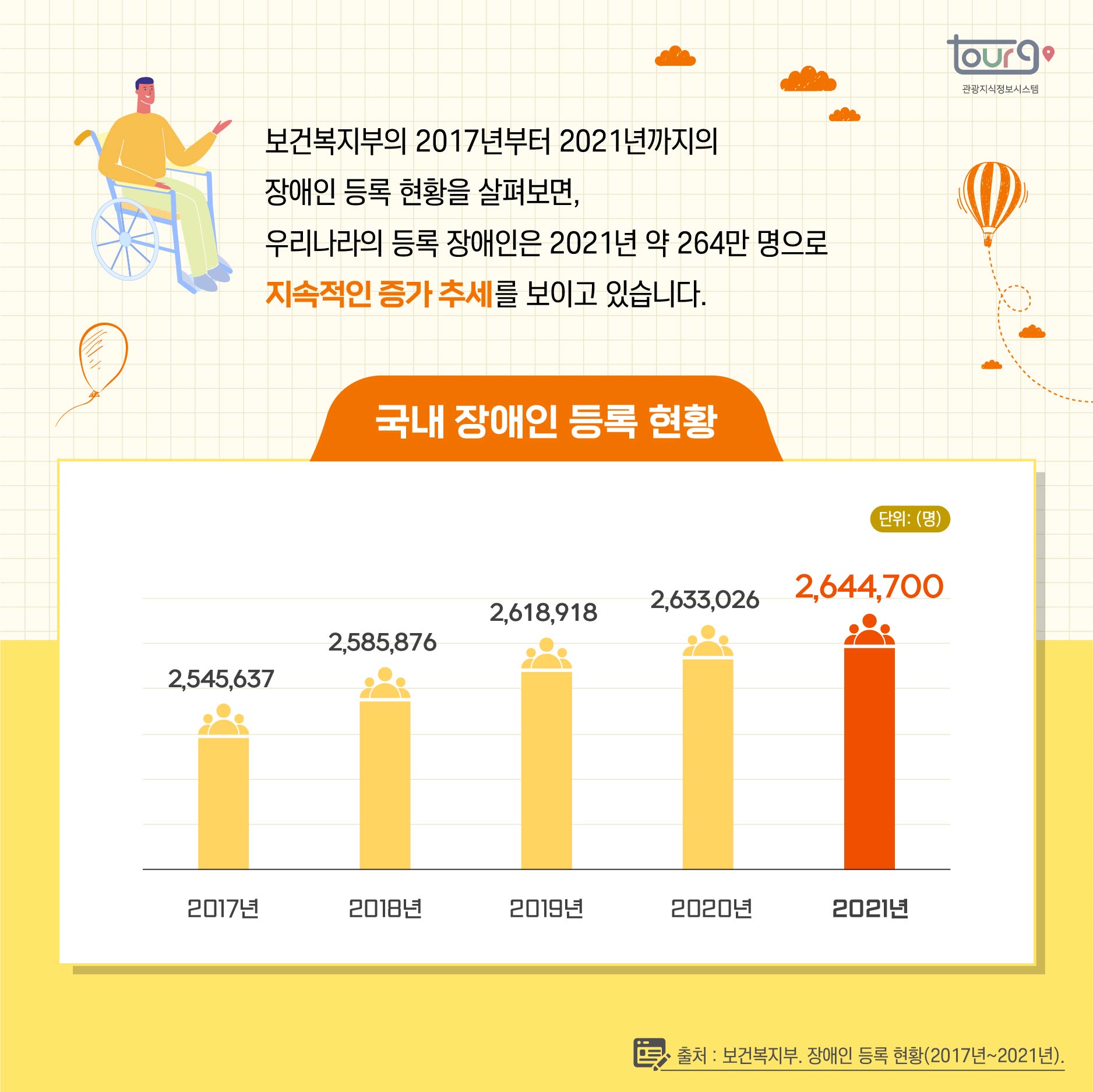 카드뉴스이미지