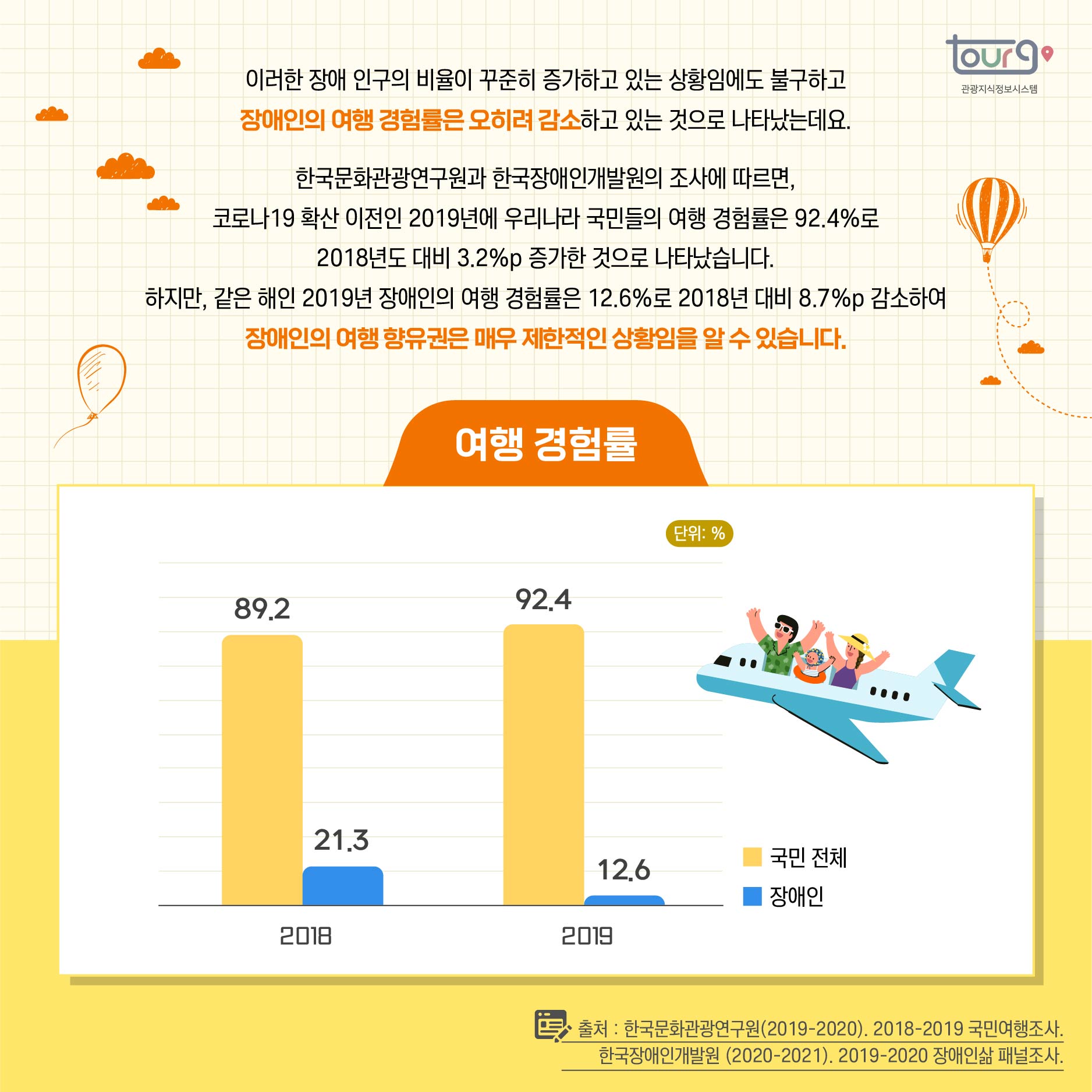 카드뉴스이미지