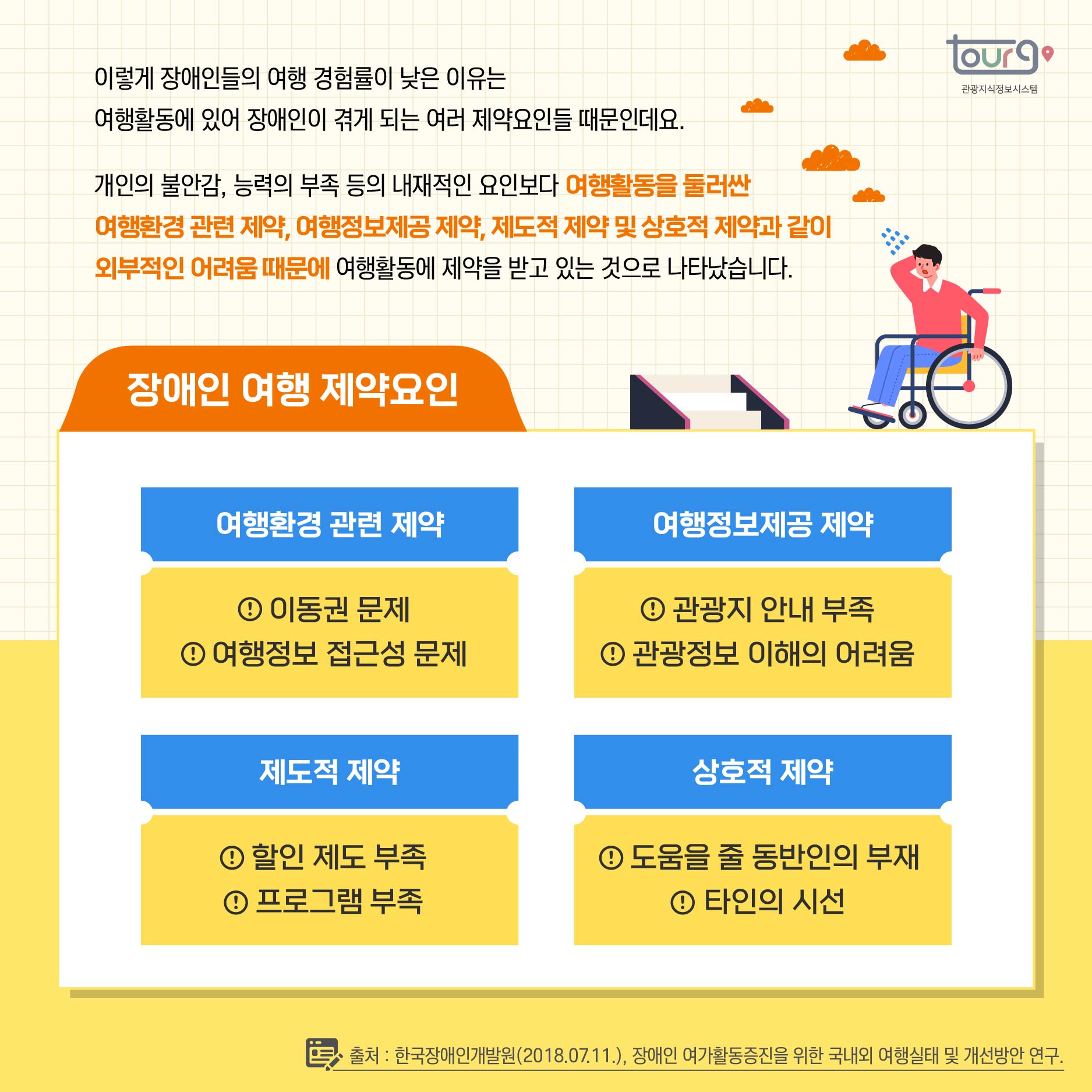 카드뉴스이미지