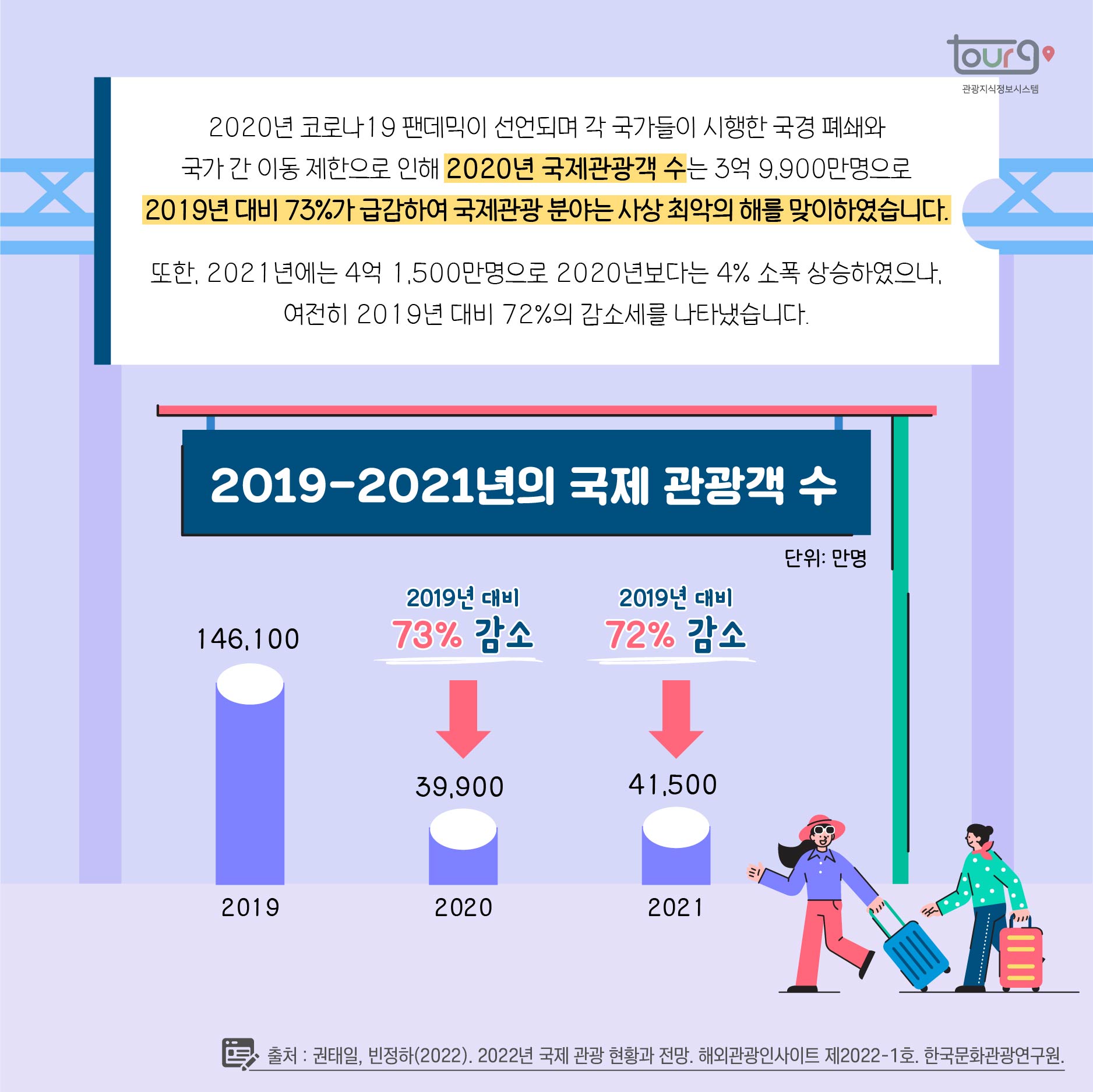 카드뉴스이미지