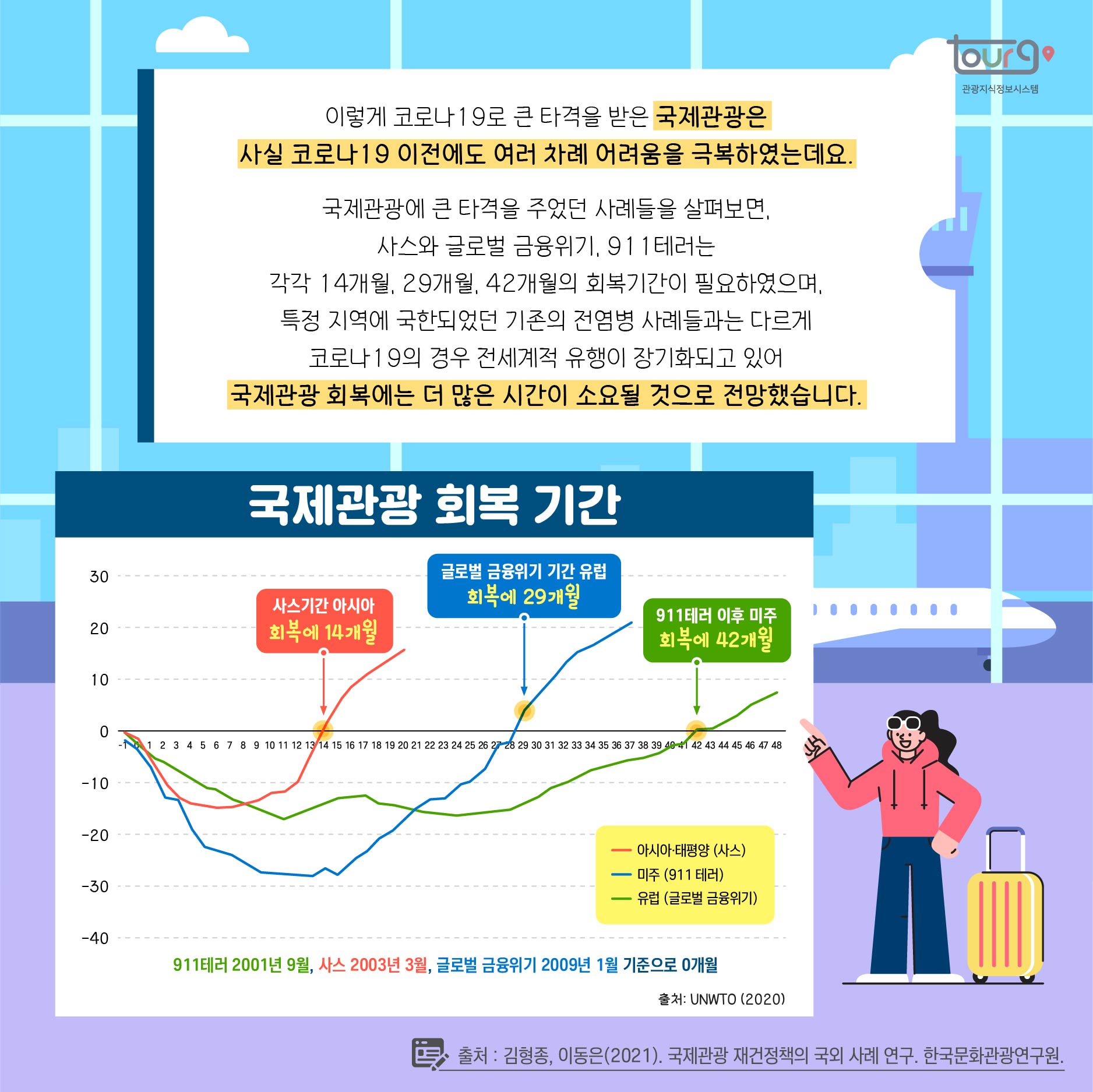 카드뉴스이미지