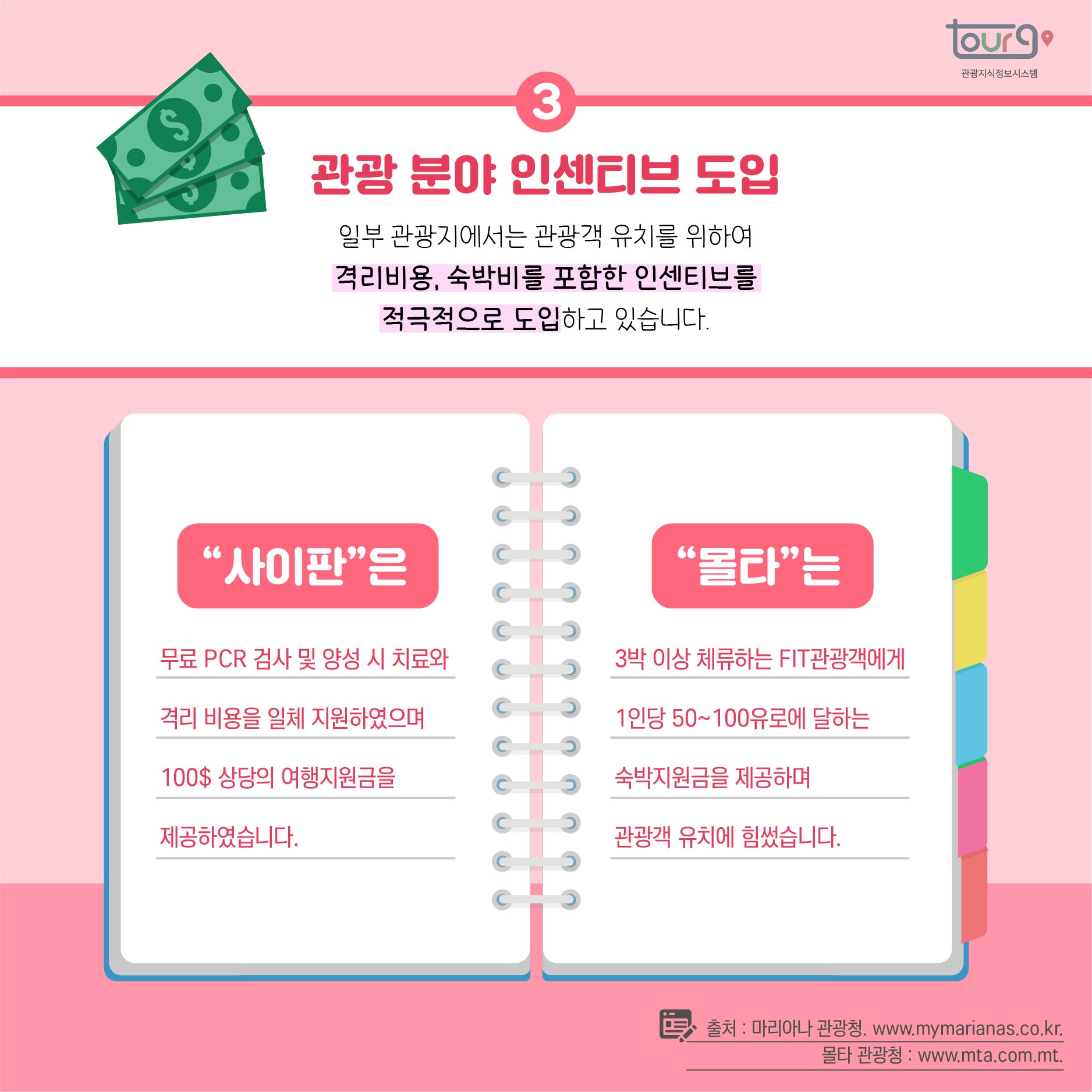 카드뉴스이미지