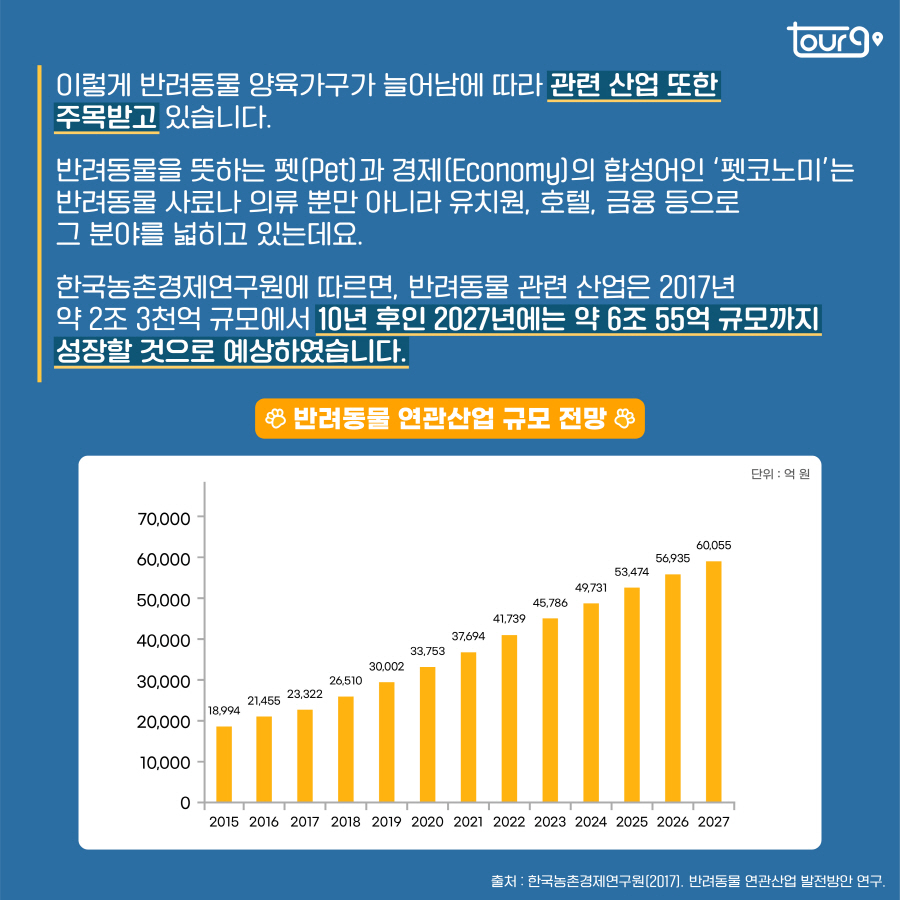 카드뉴스이미지