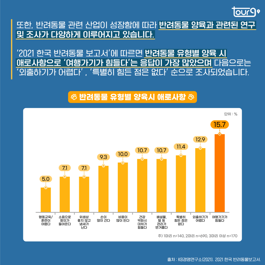 카드뉴스이미지