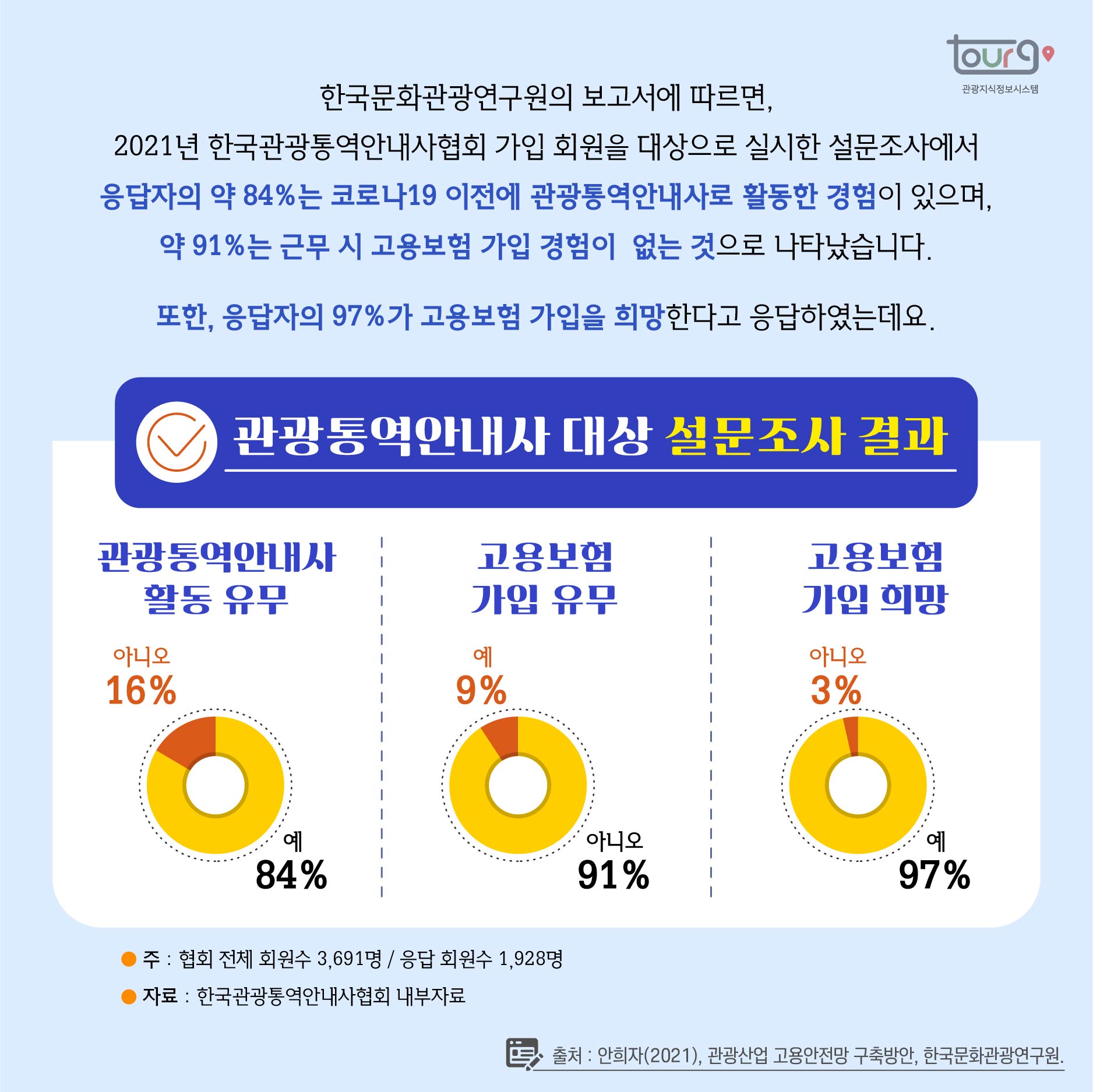 카드뉴스이미지