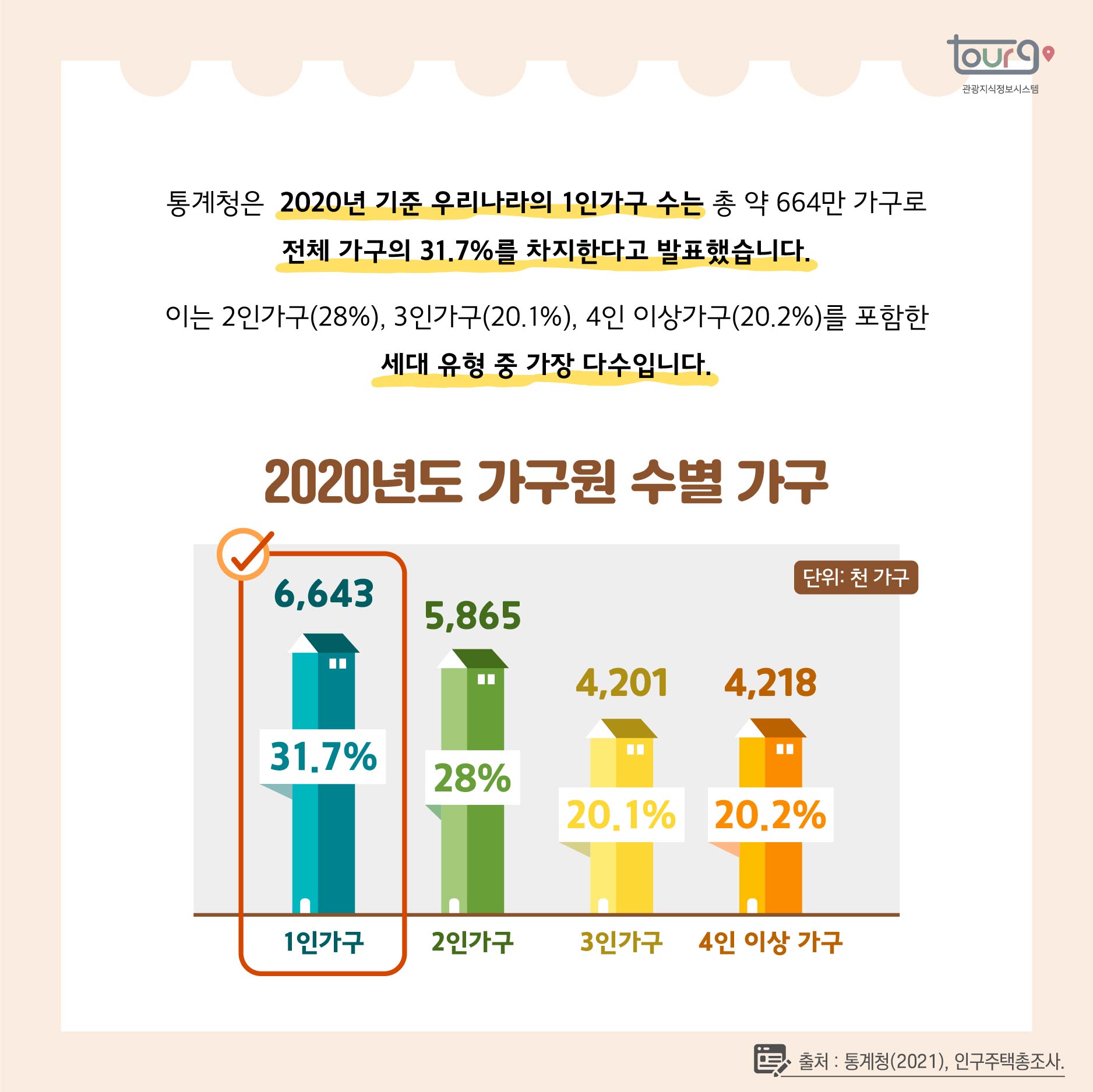 카드뉴스이미지