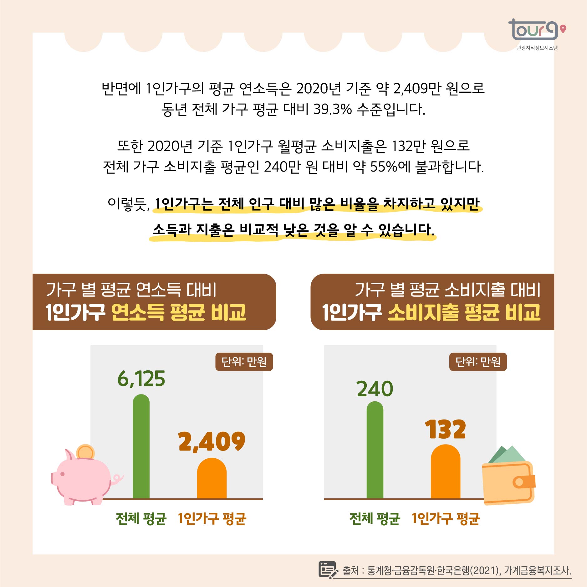 카드뉴스이미지