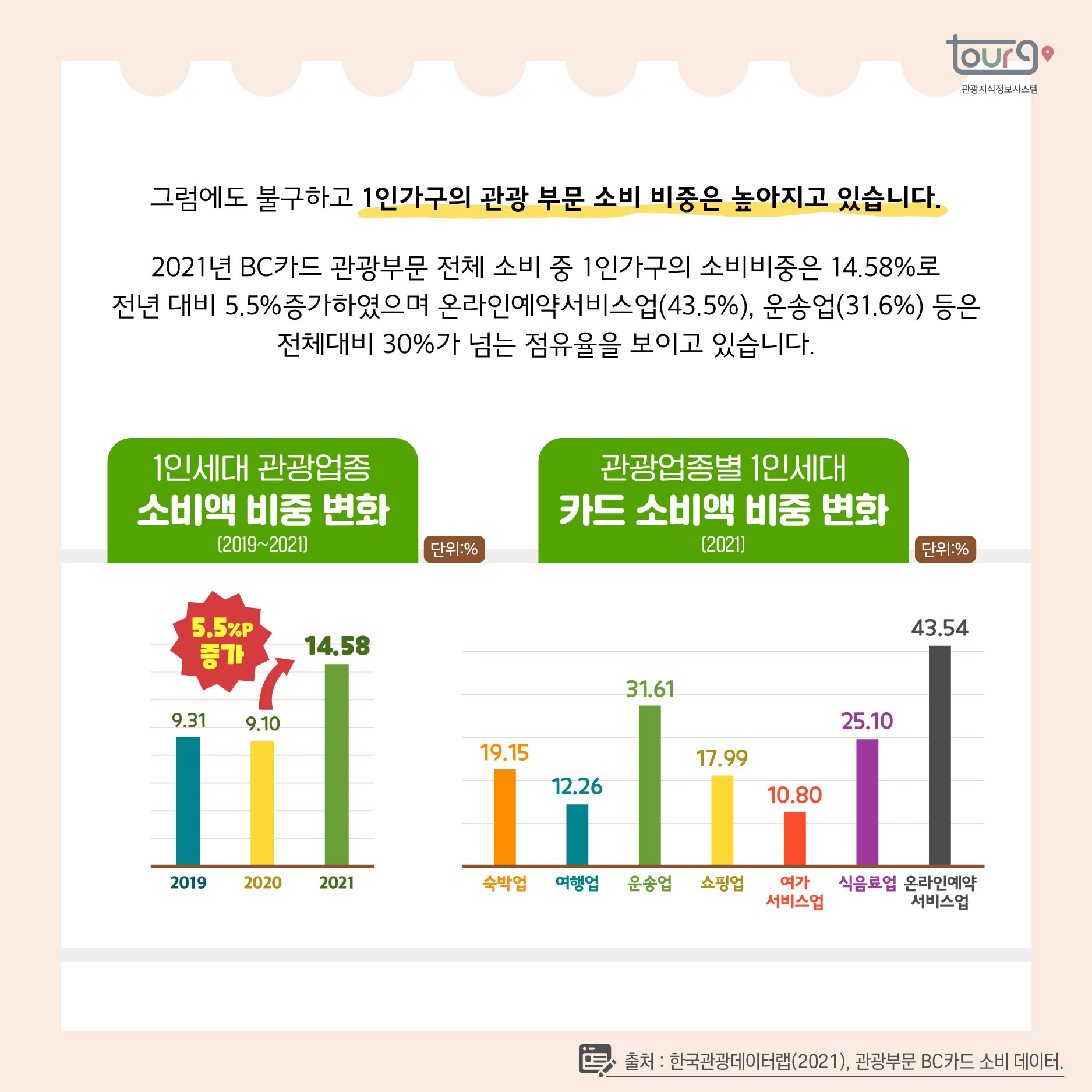 카드뉴스이미지