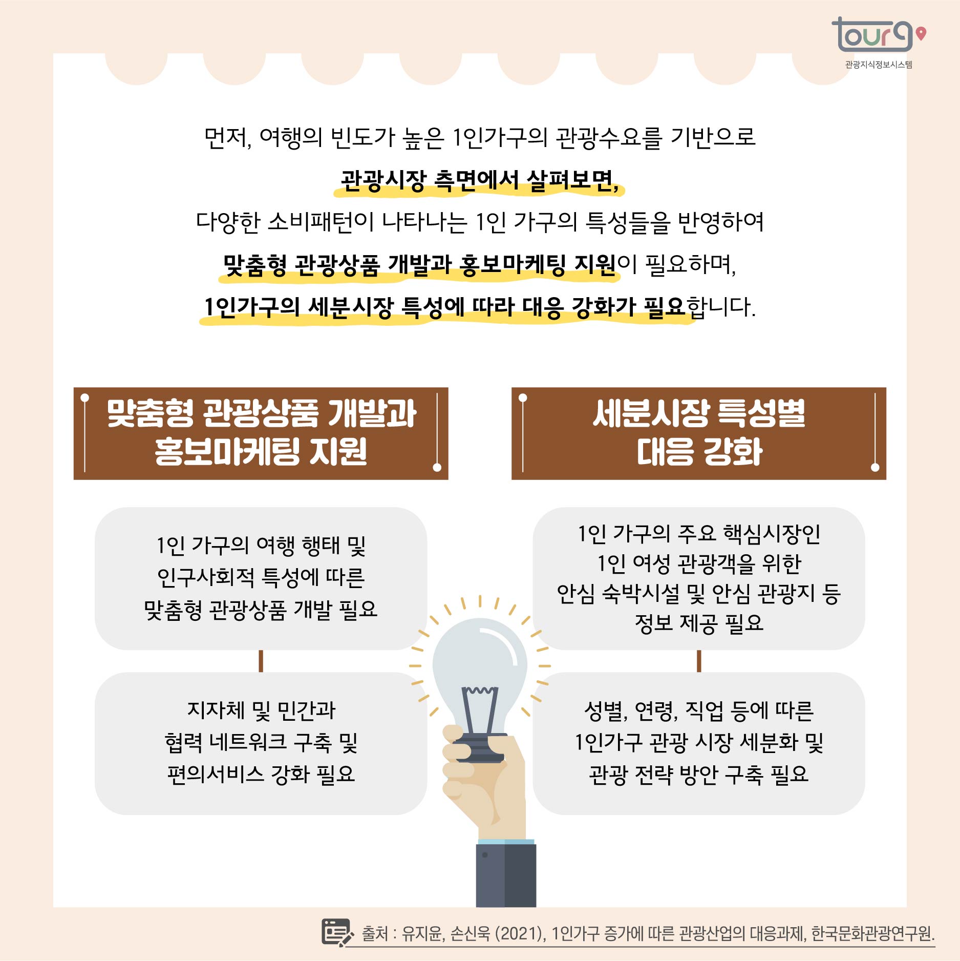 카드뉴스이미지