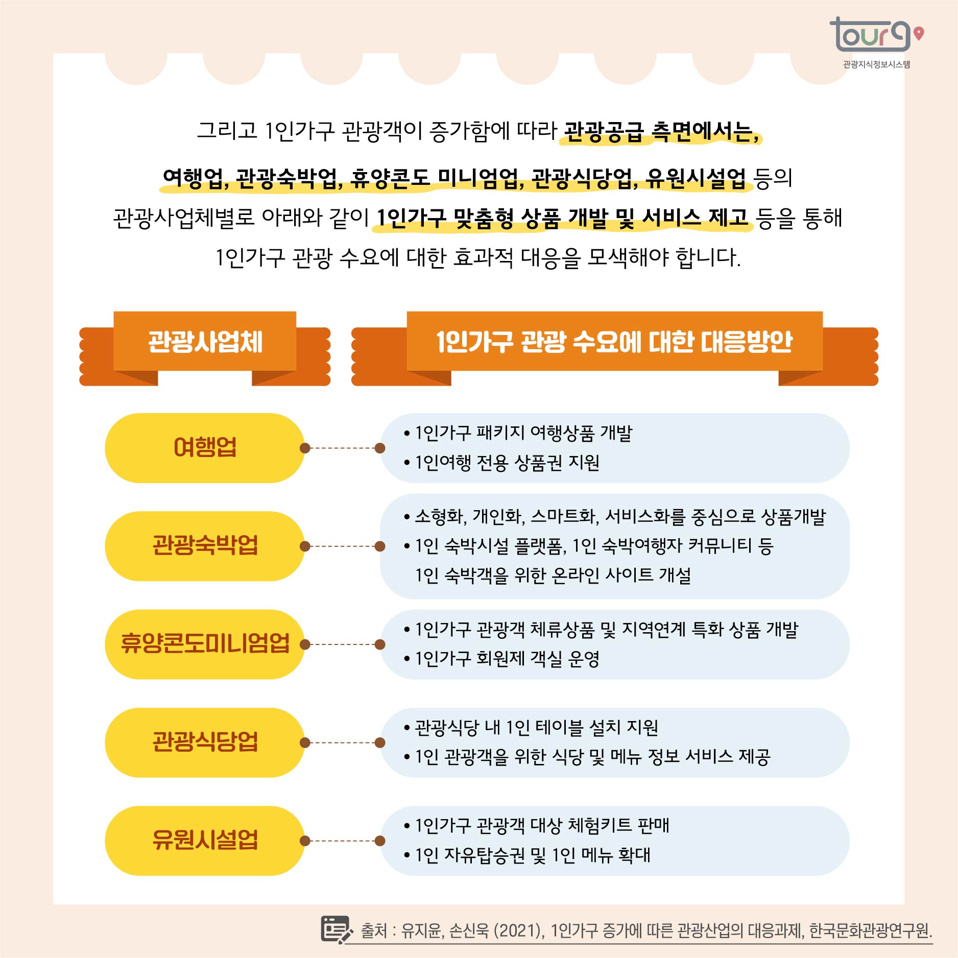 카드뉴스이미지