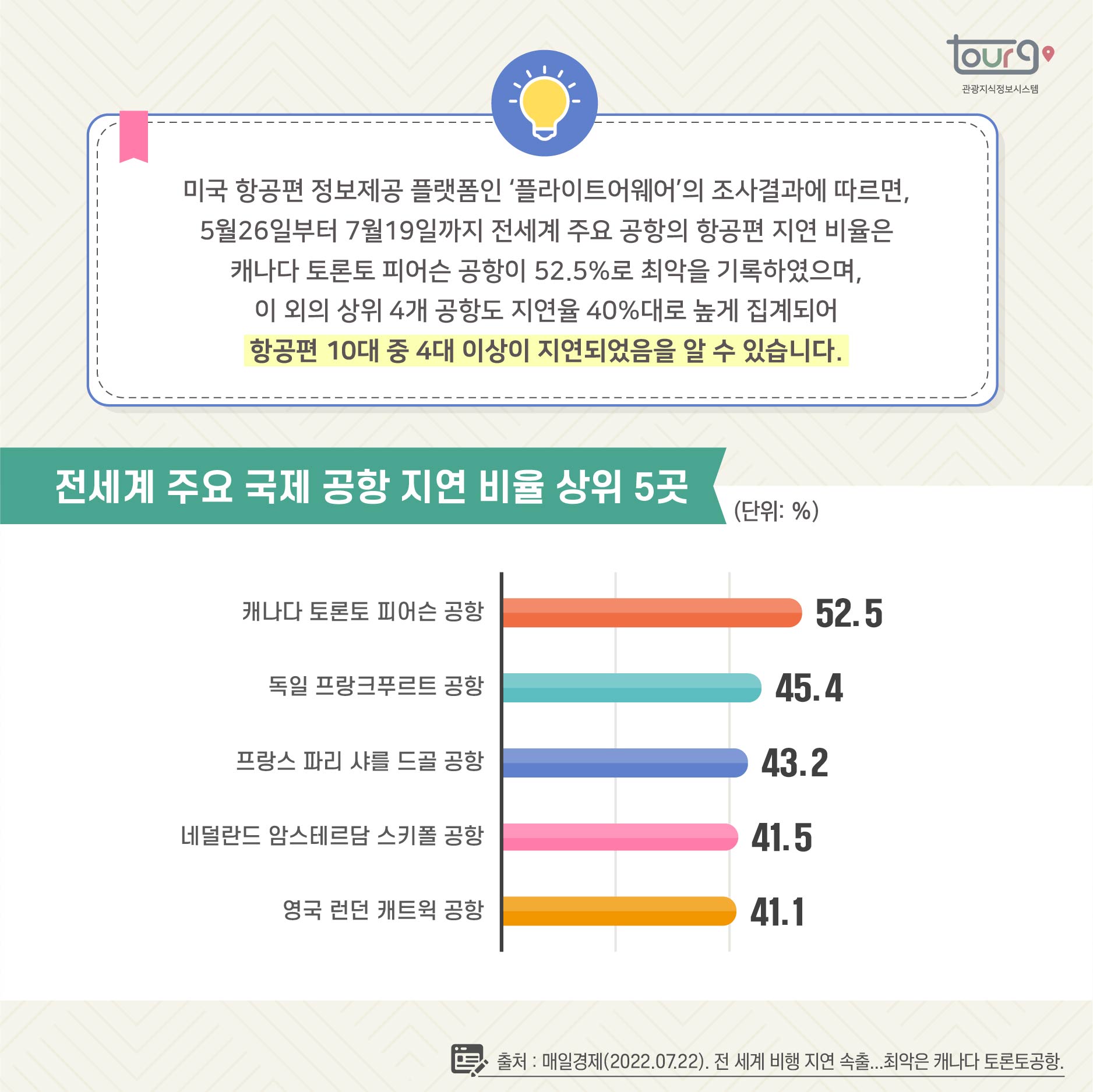 카드뉴스이미지