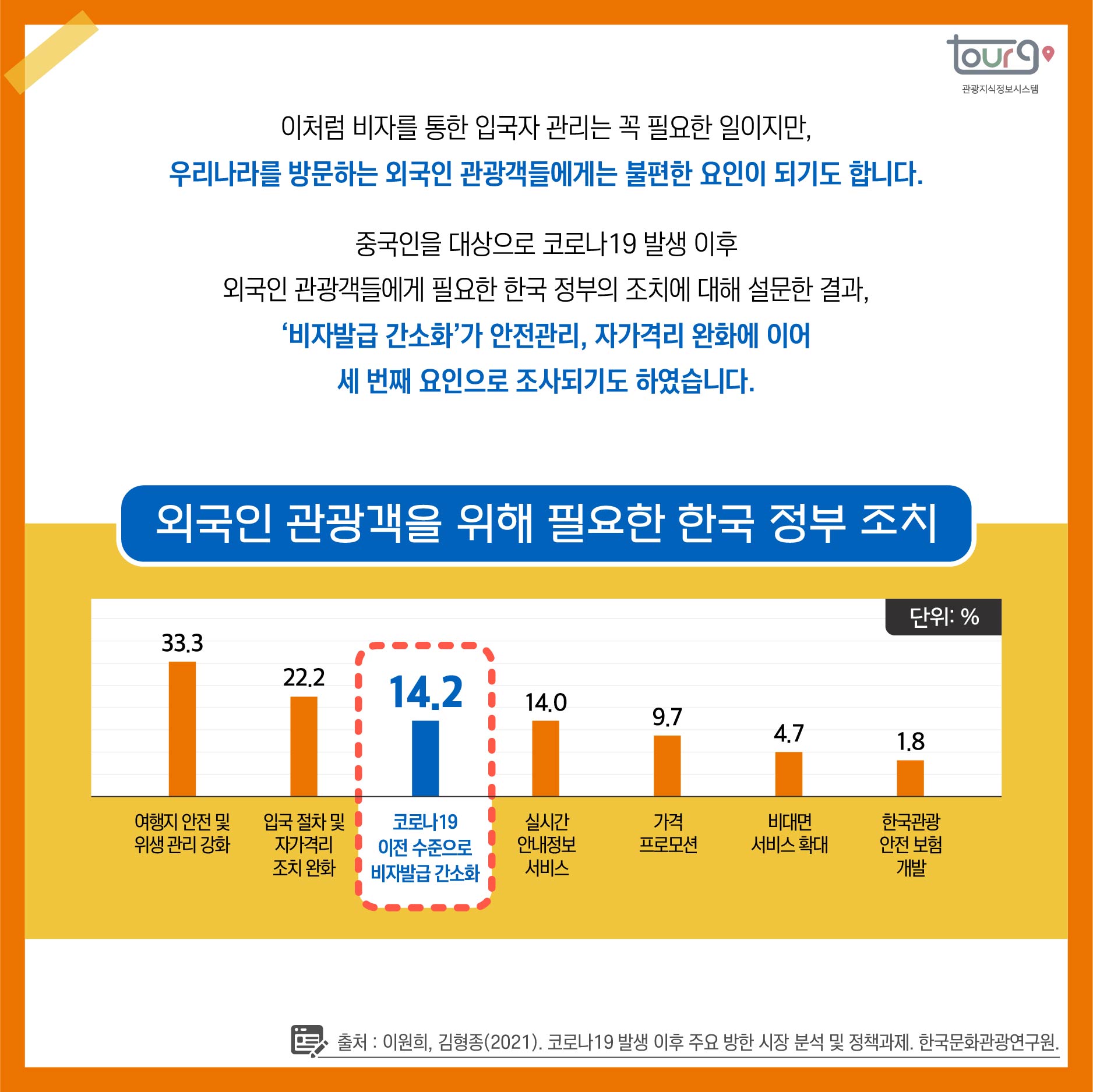 카드뉴스이미지