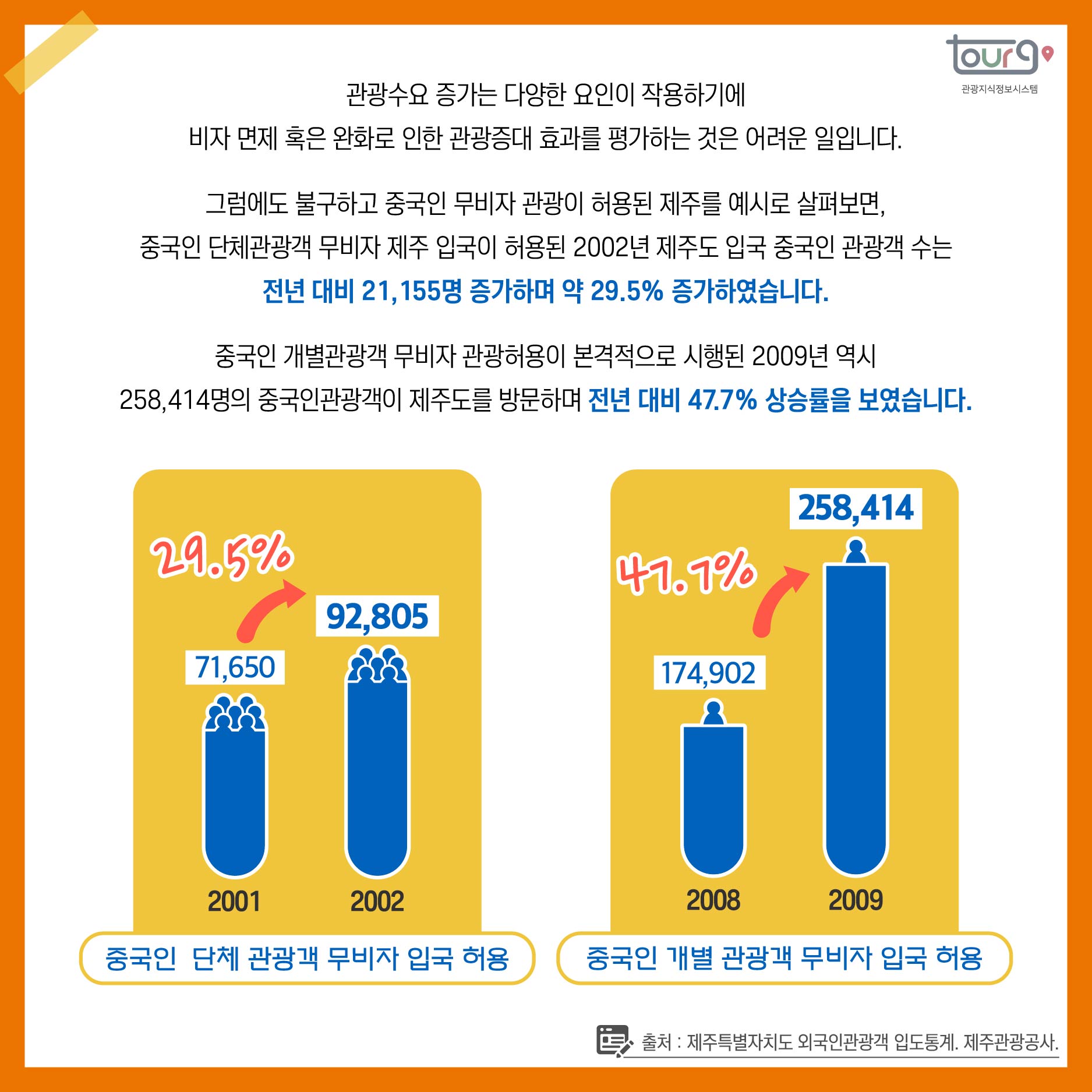 카드뉴스이미지