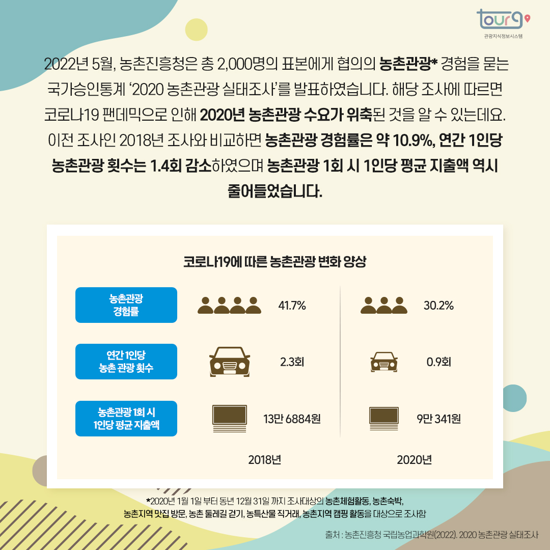 카드뉴스이미지