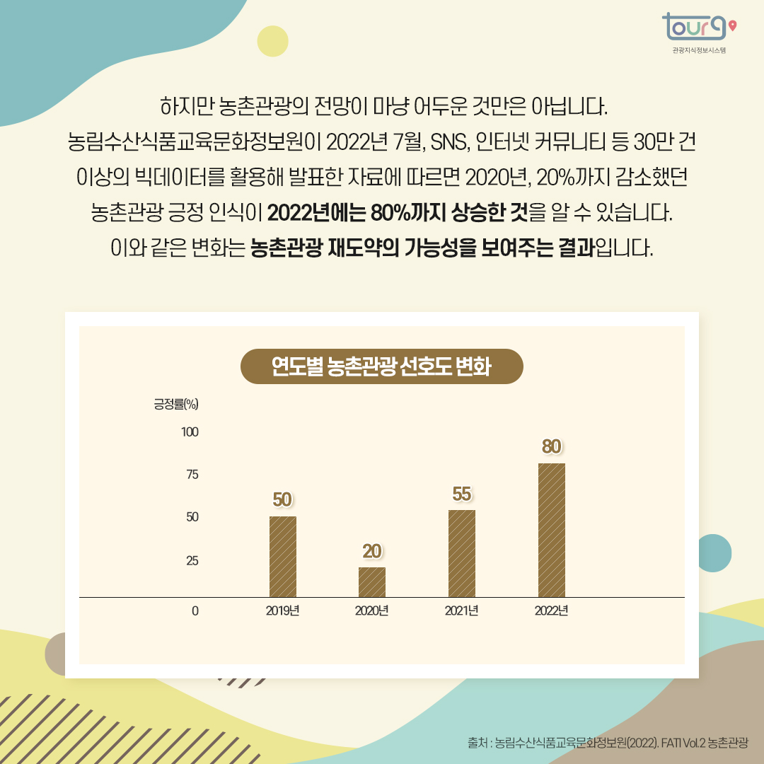 카드뉴스이미지