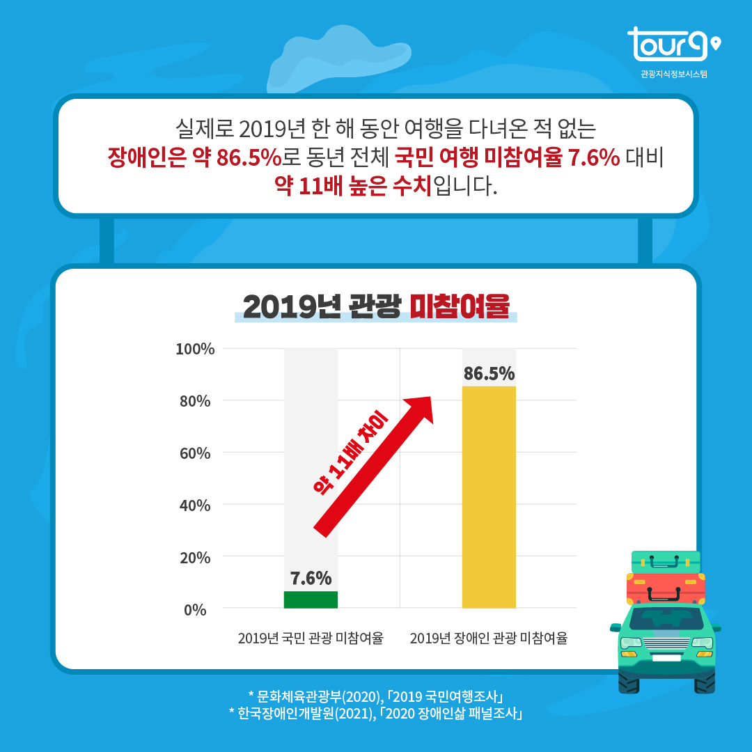 카드뉴스이미지