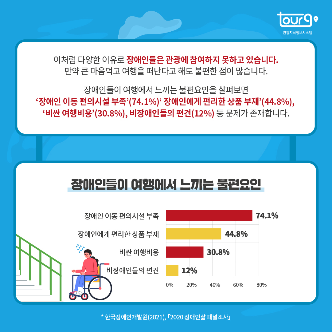 카드뉴스이미지