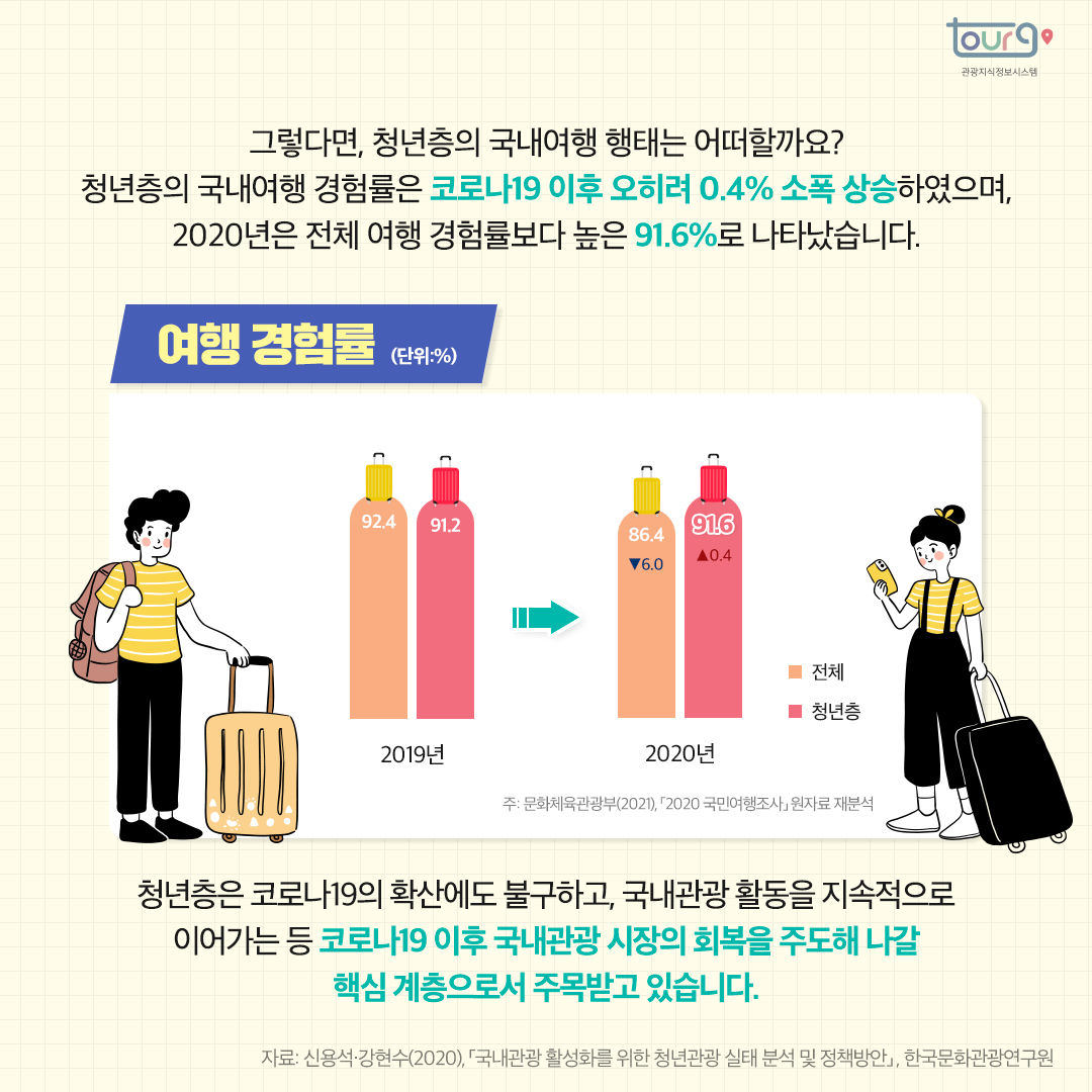 카드뉴스이미지