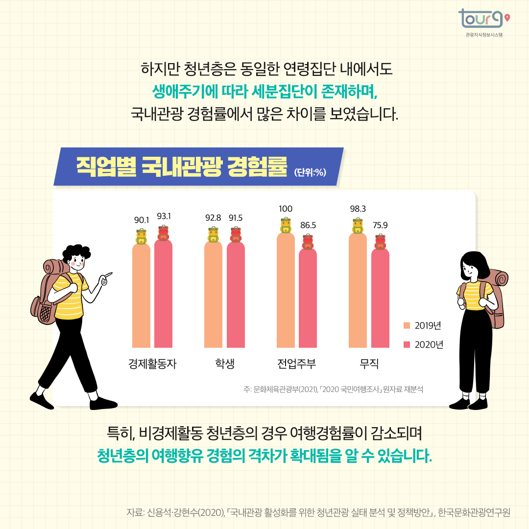 카드뉴스이미지