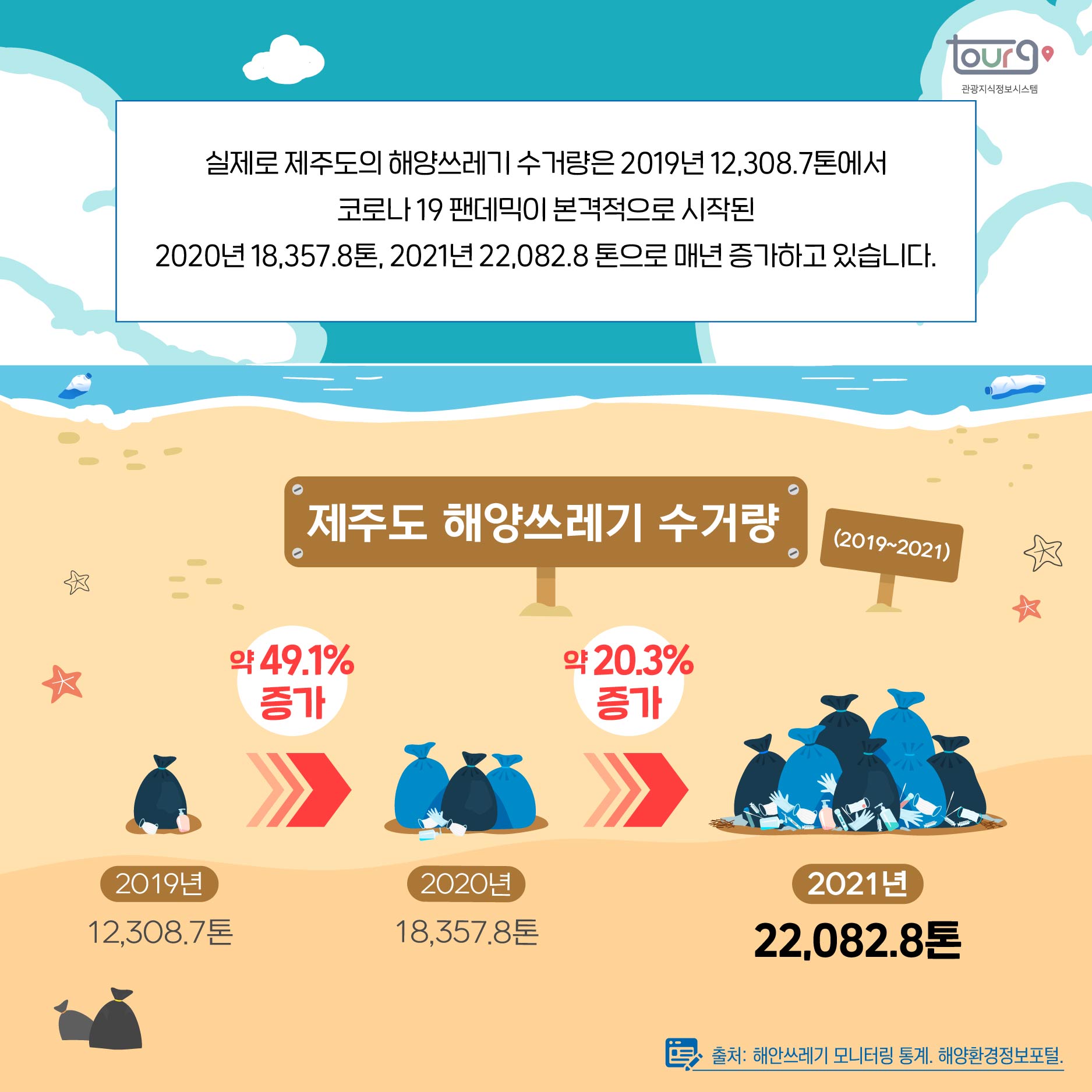 카드뉴스이미지