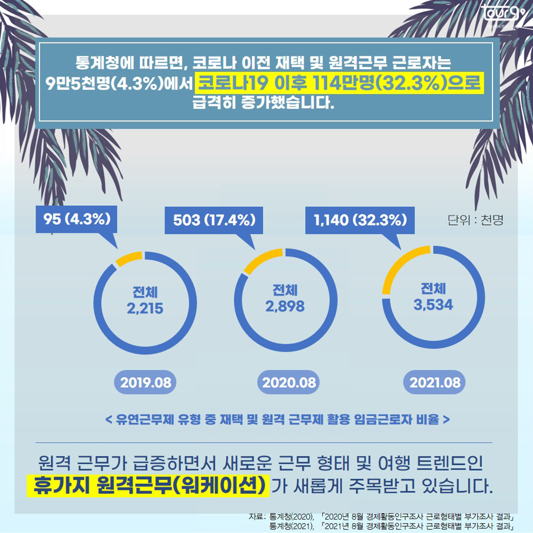 카드뉴스이미지