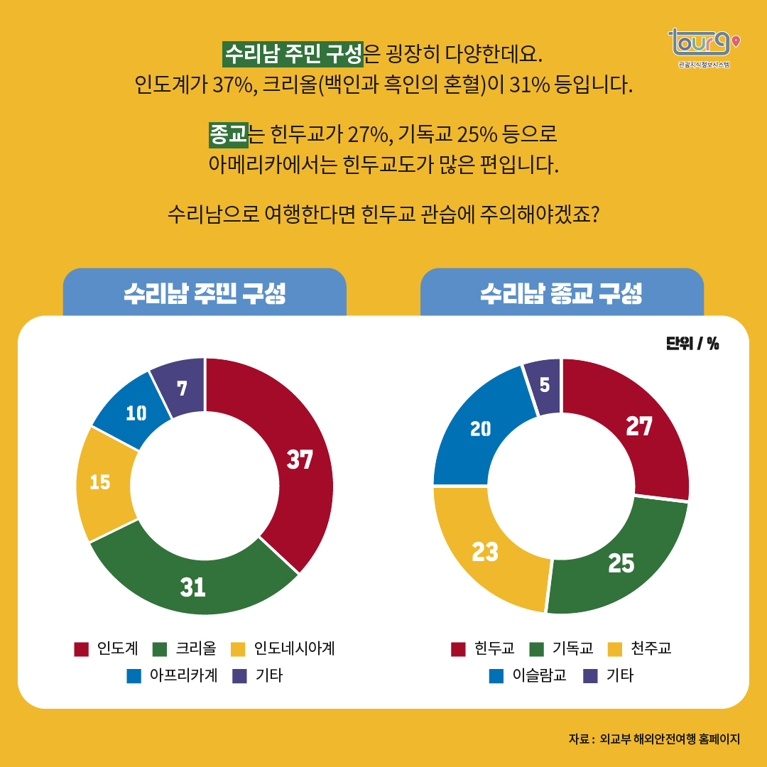 카드뉴스이미지