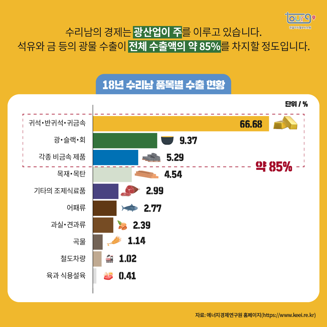 카드뉴스이미지