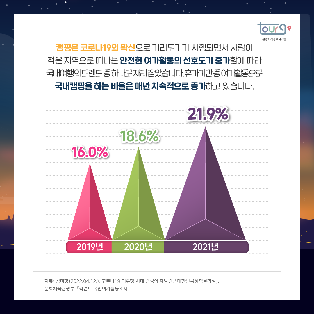 카드뉴스이미지