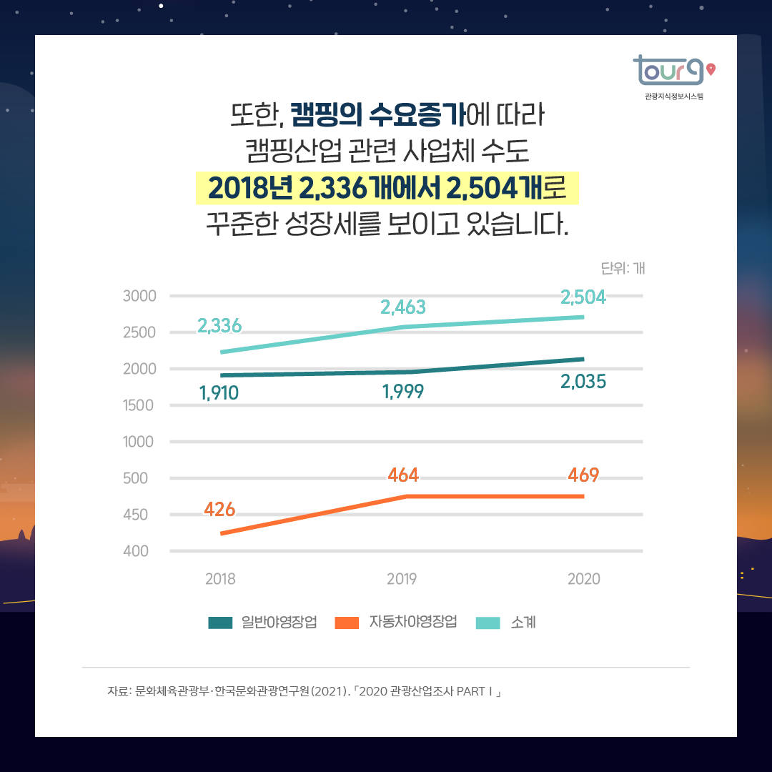 카드뉴스이미지